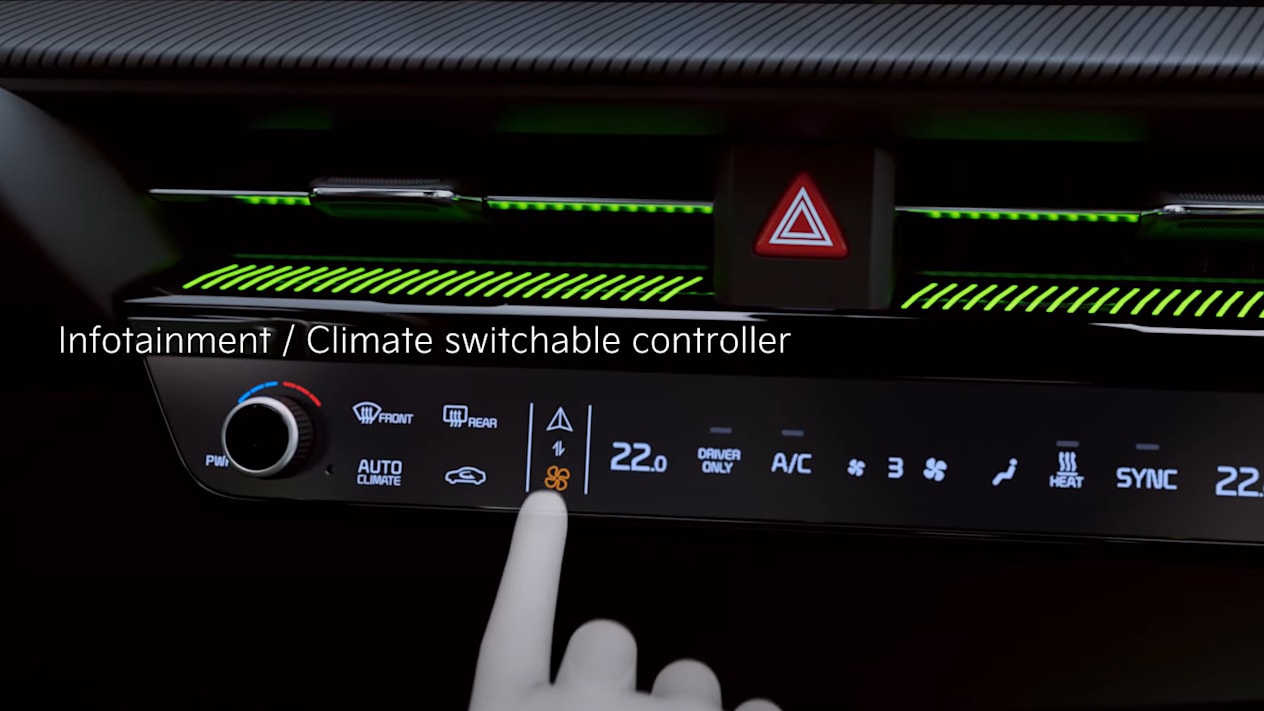 Bandeau de climatisation Kia EV6