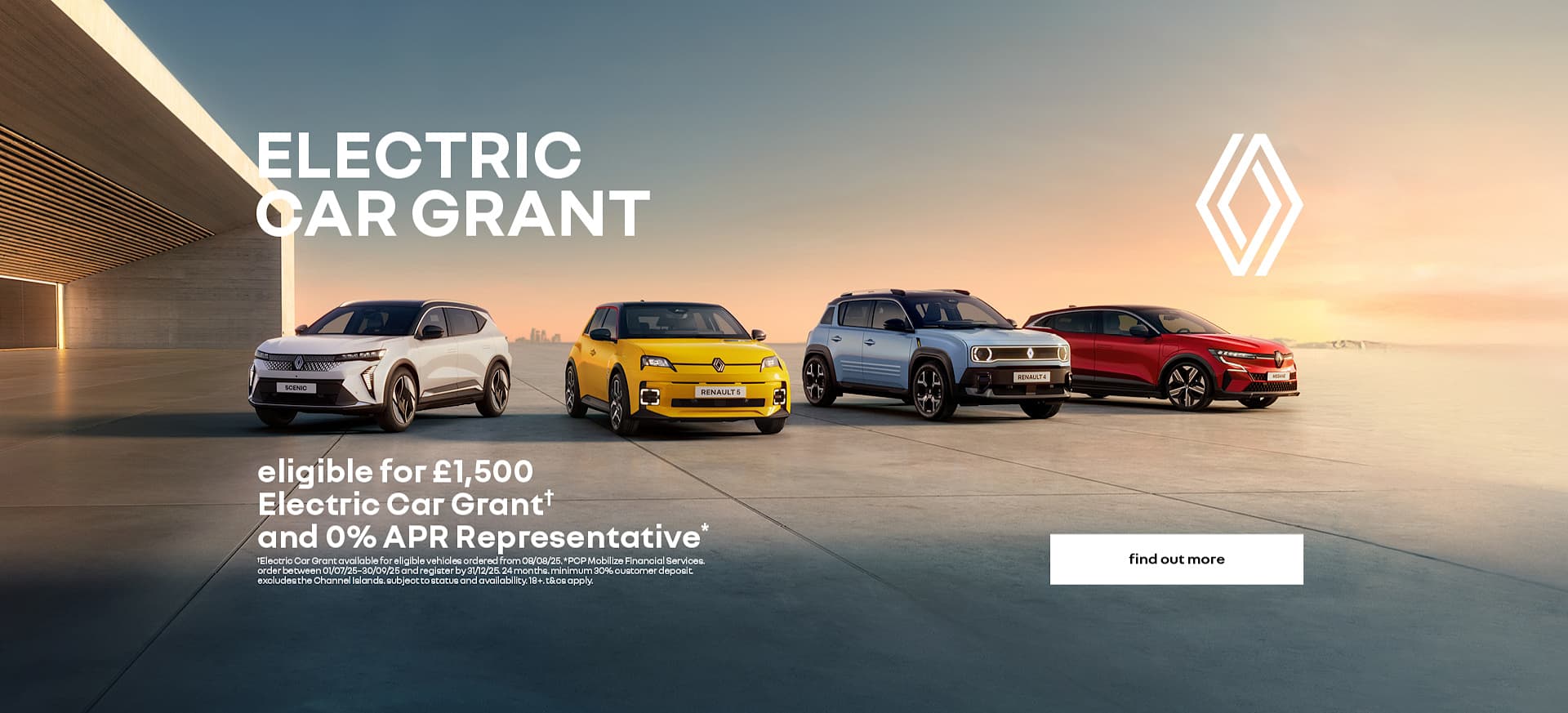 EV Car Grant