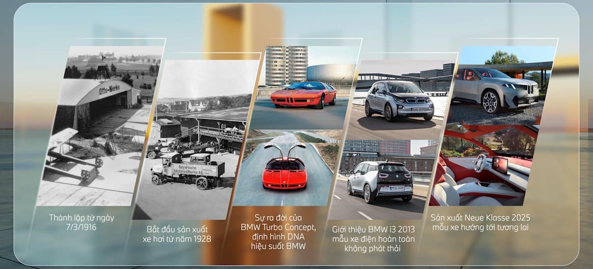 post_01_110_nam_thanh_lap_bmw_01.jpg