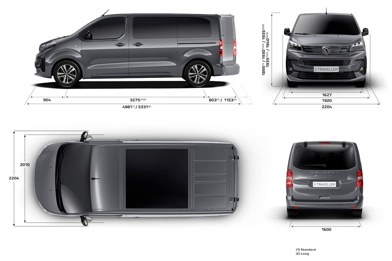 Peugeot Traveller 2024 : dimensions