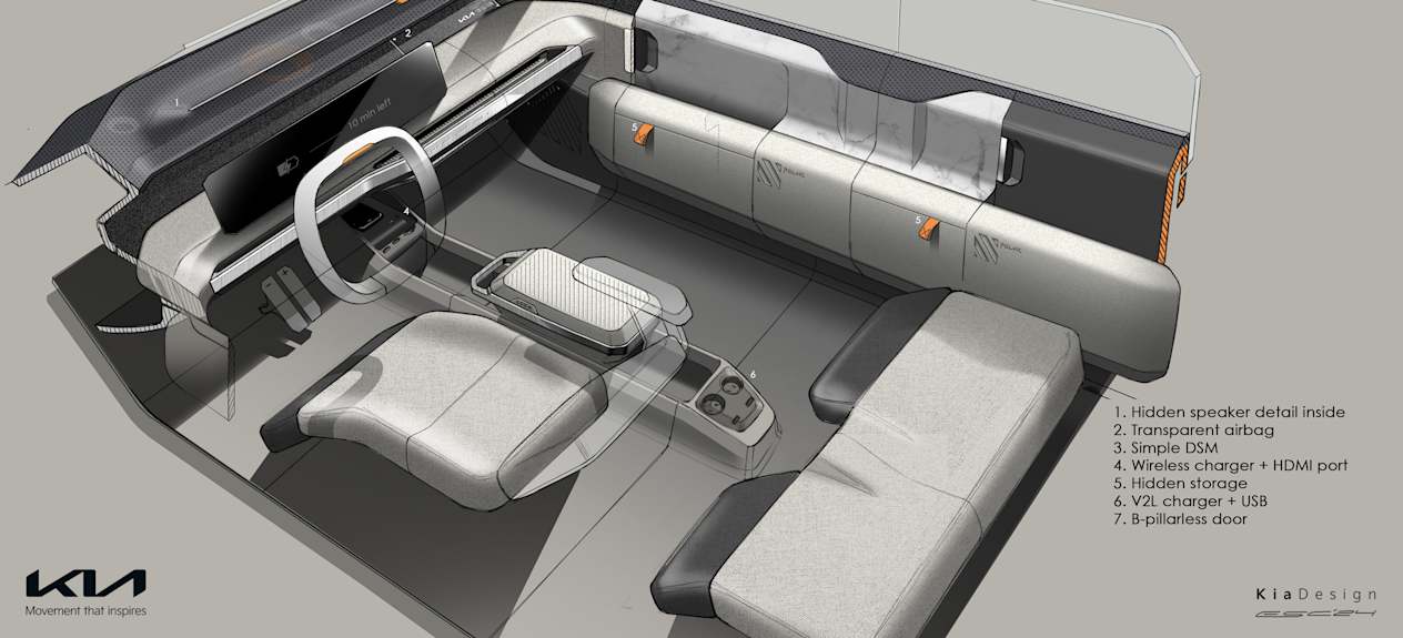 Kia EV3 design revealed interior sketch