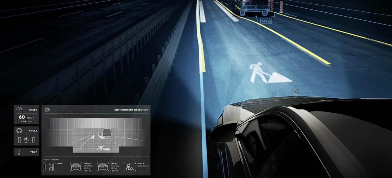 Nouvelle EQS de Mercedes-EQ : Phare Digital Light