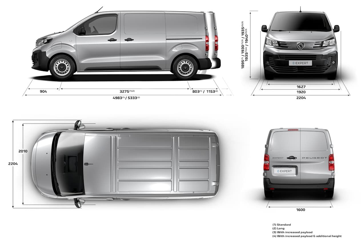 Peugeot Expert 2024 : dimensions