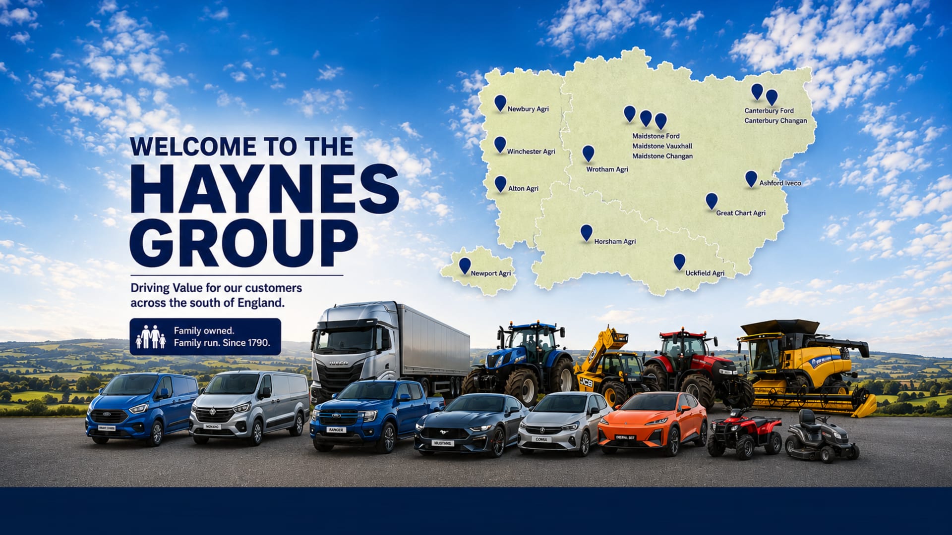 Haynes Group main banner