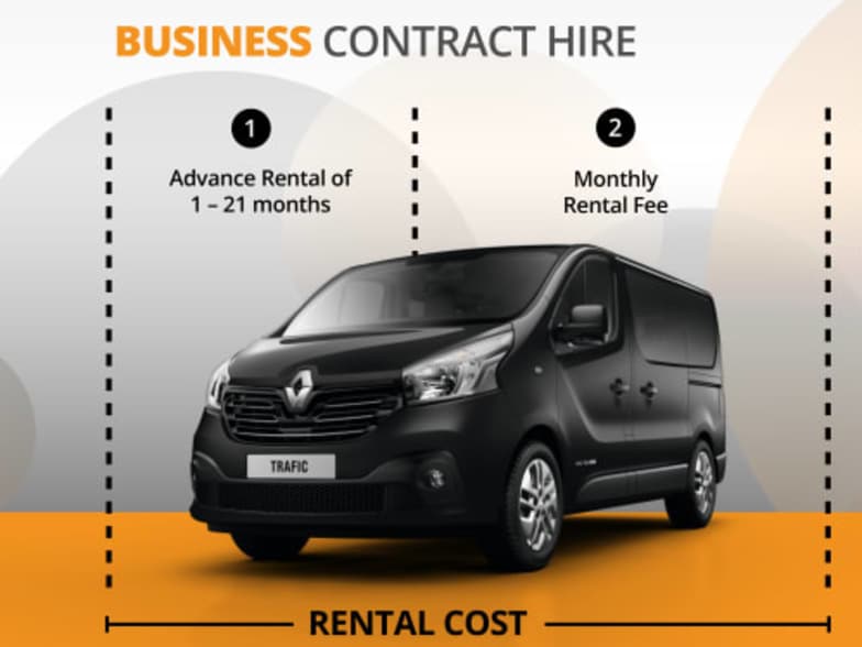 renault van contract hire