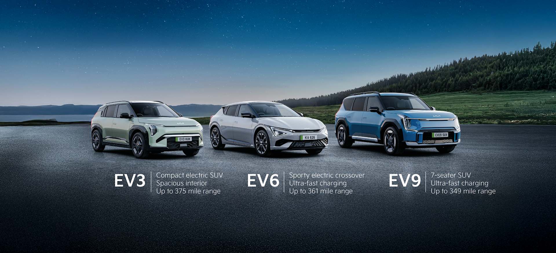 Discover your Kia EV
