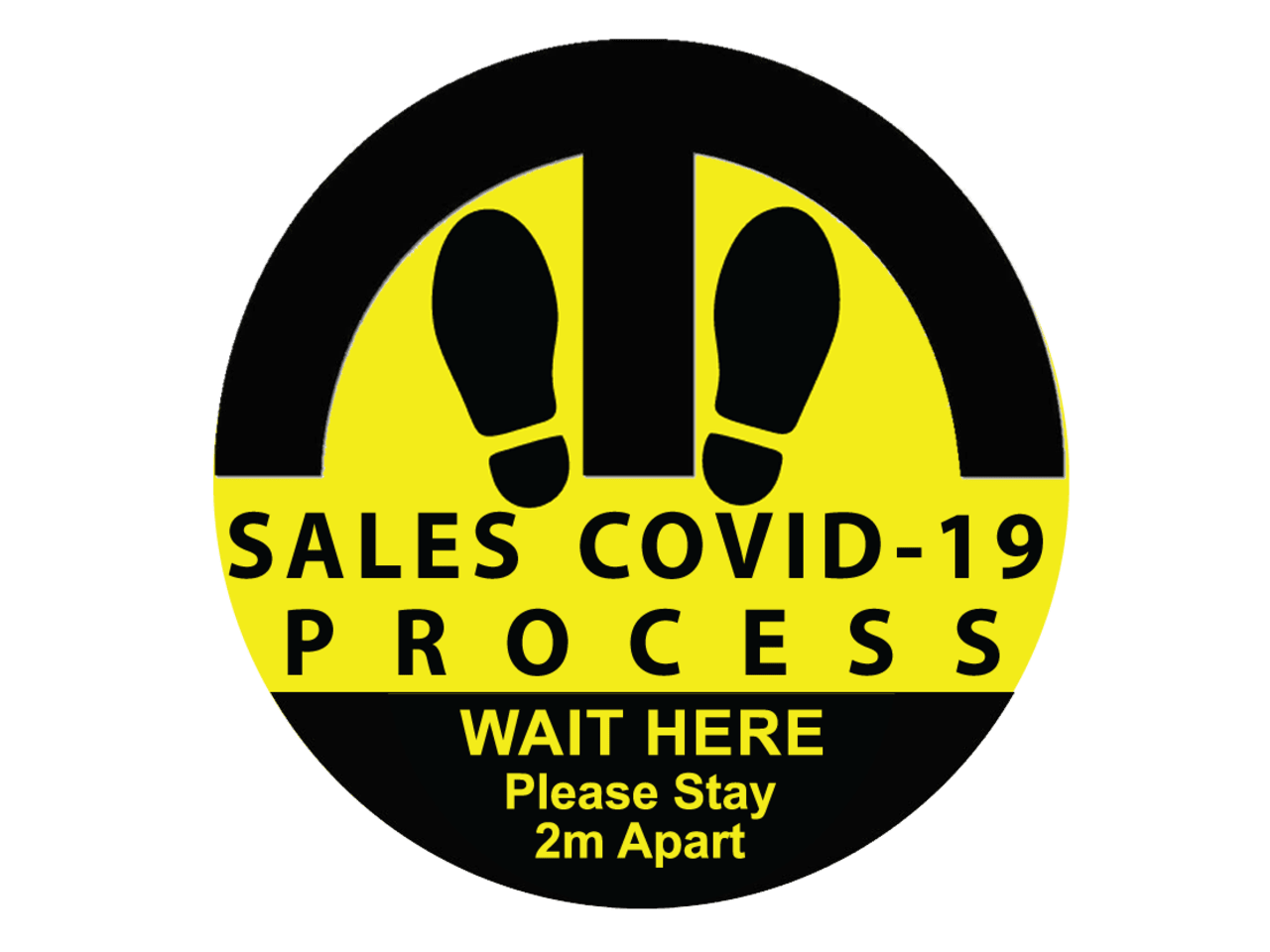 Sales Covid-19 process 