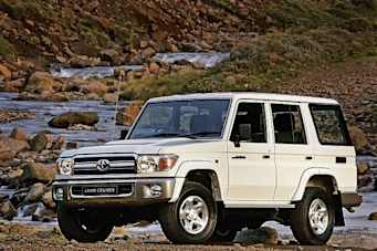 Land Cruiser 76 Namibia Pupkewitz Toyota