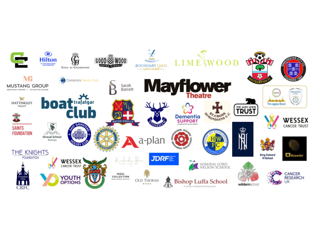 Our Partners