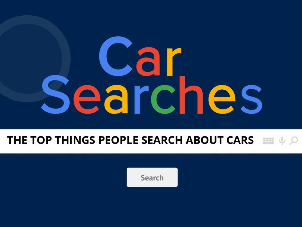 WHAT ARE THE TOP ONLINE DRIVING SEARCHES?
