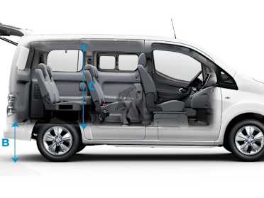 Used nissan e clearance nv200 7 seater
