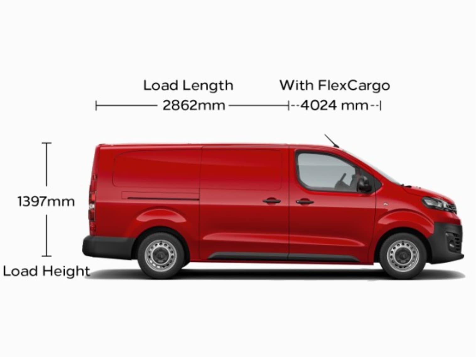 new vivaro ballyrobert vauxhall ballyrobert vauxhall