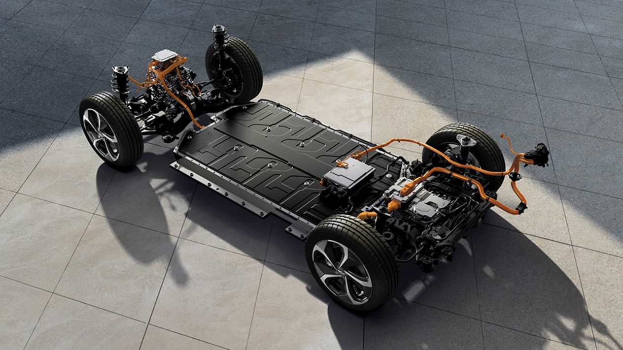 Kia EV6 plateforme