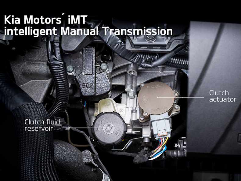 Kia S New Intelligent Manual Transmission Retains Driver