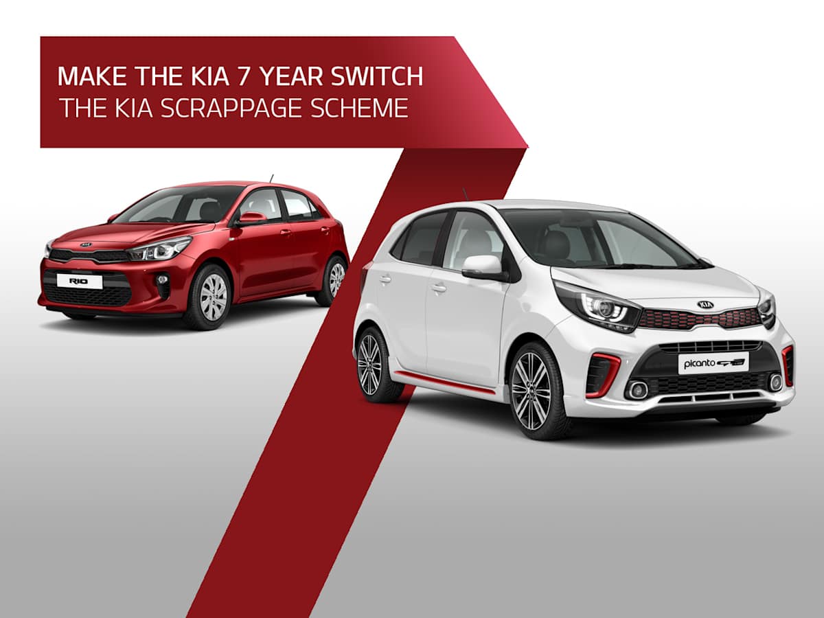Automotive News Birchwood Kia