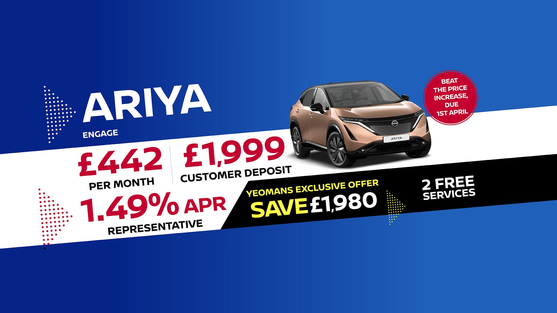 Nissan Ariya