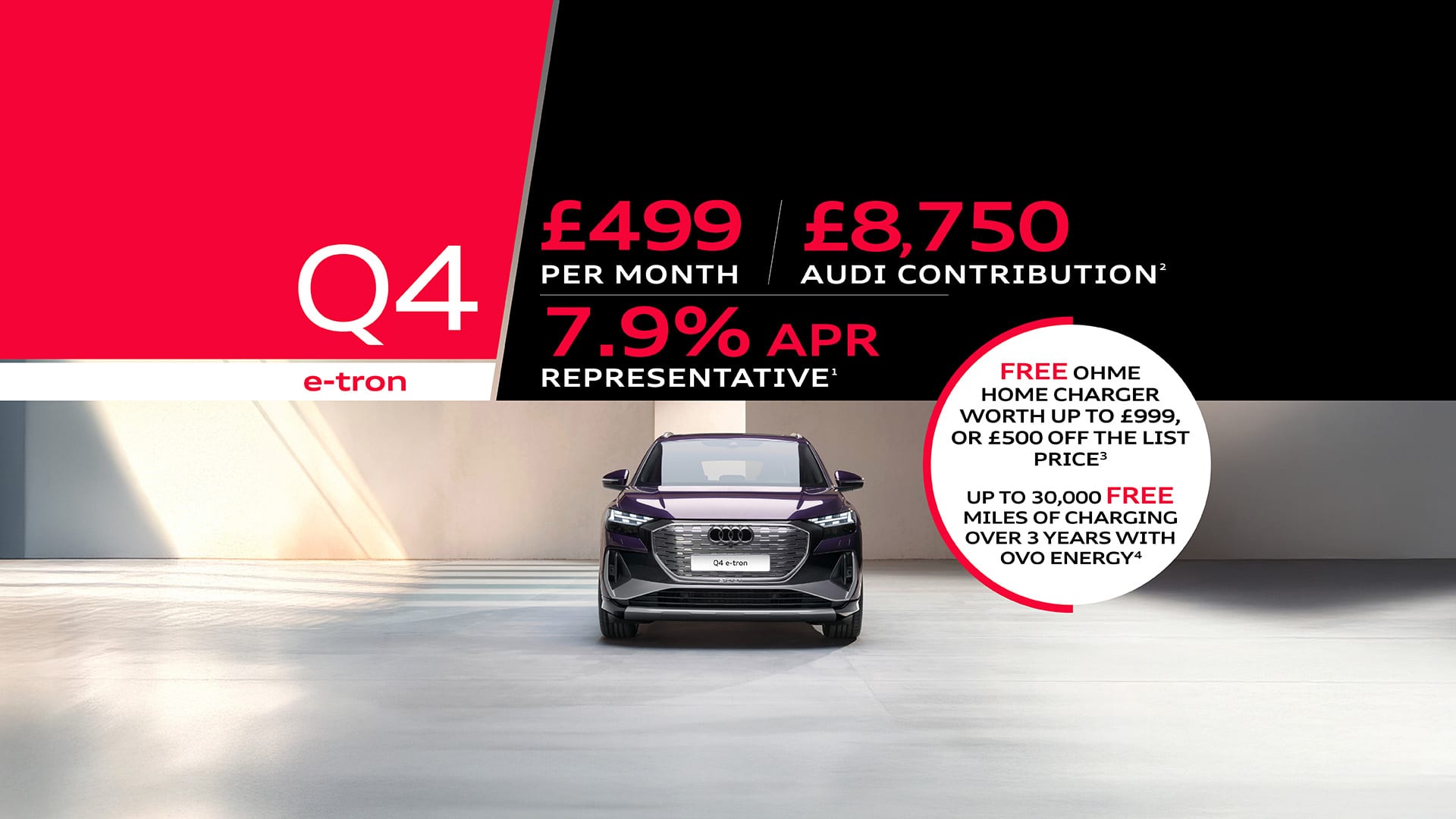 Q4 e-tron Finance Offer