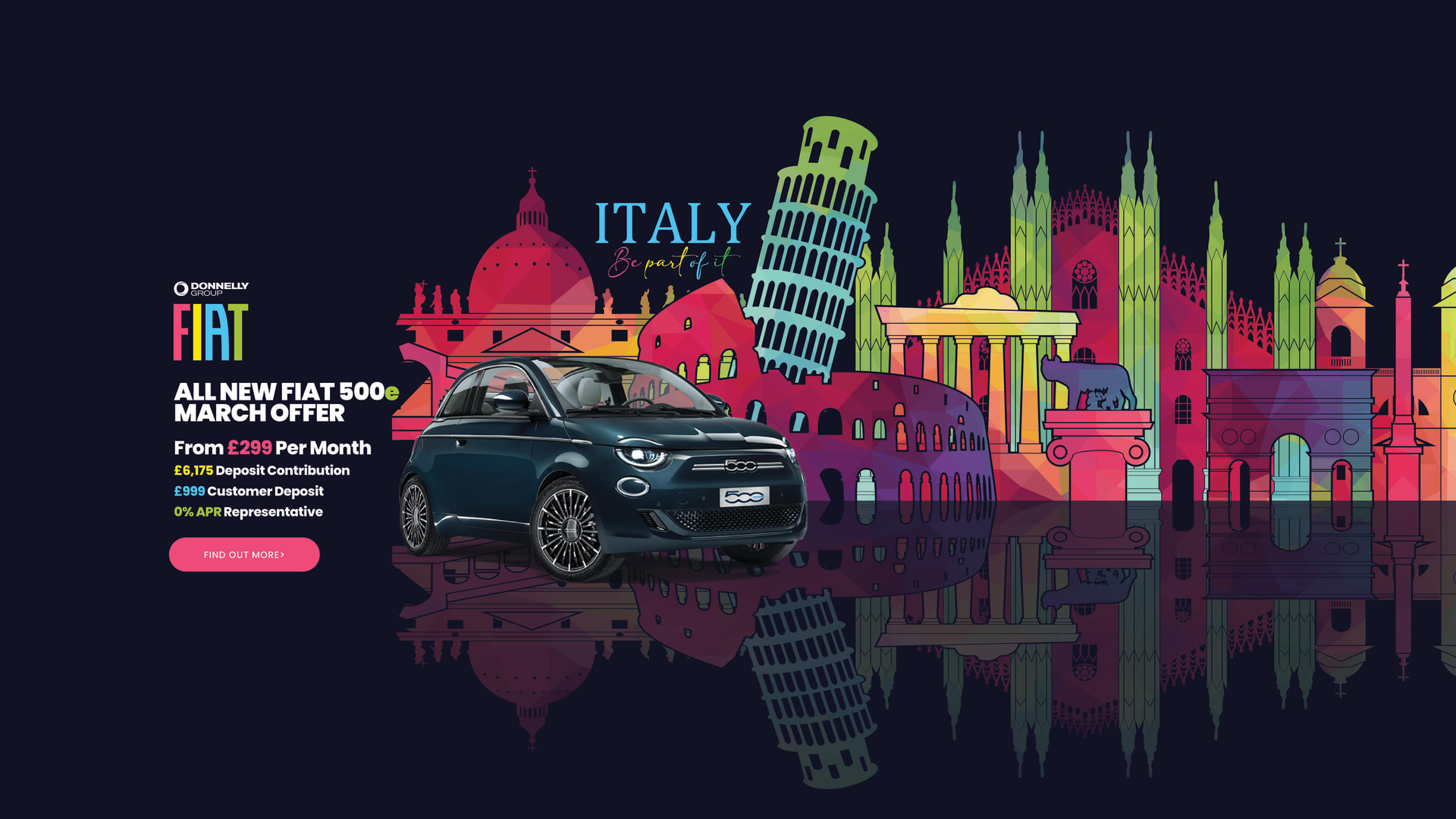 Fiat 500e Offer 