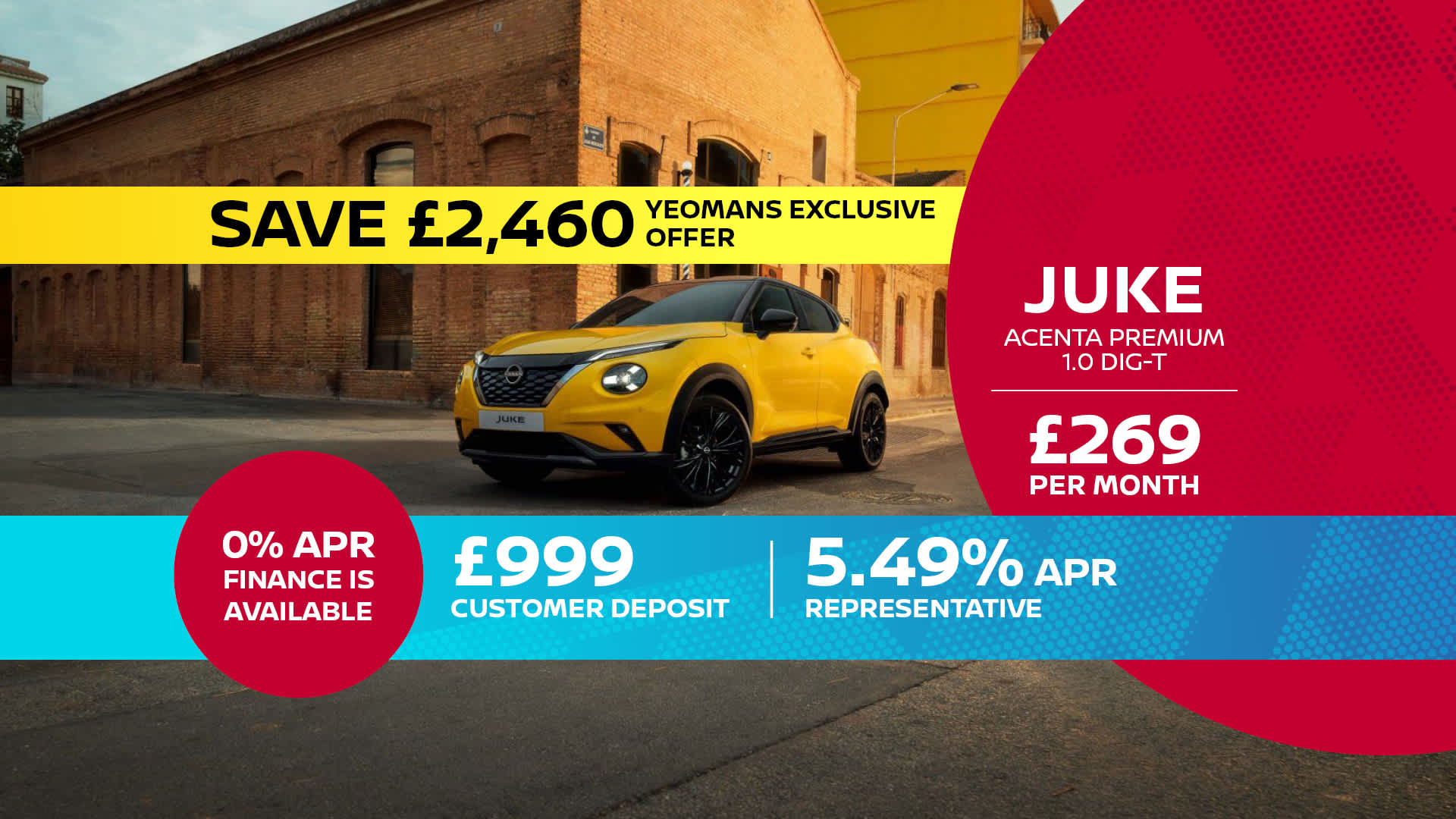 New Nissan Juke Finance Offer