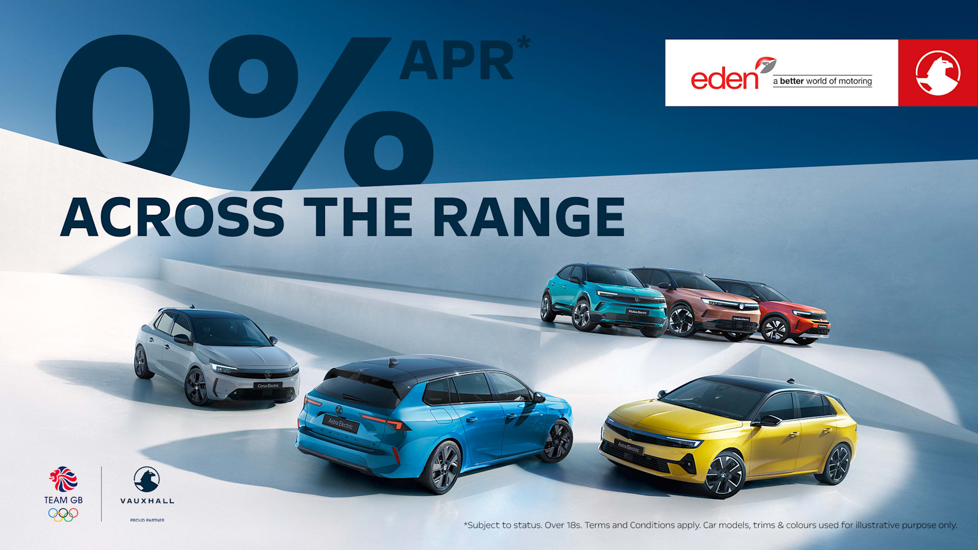 0% Across the range