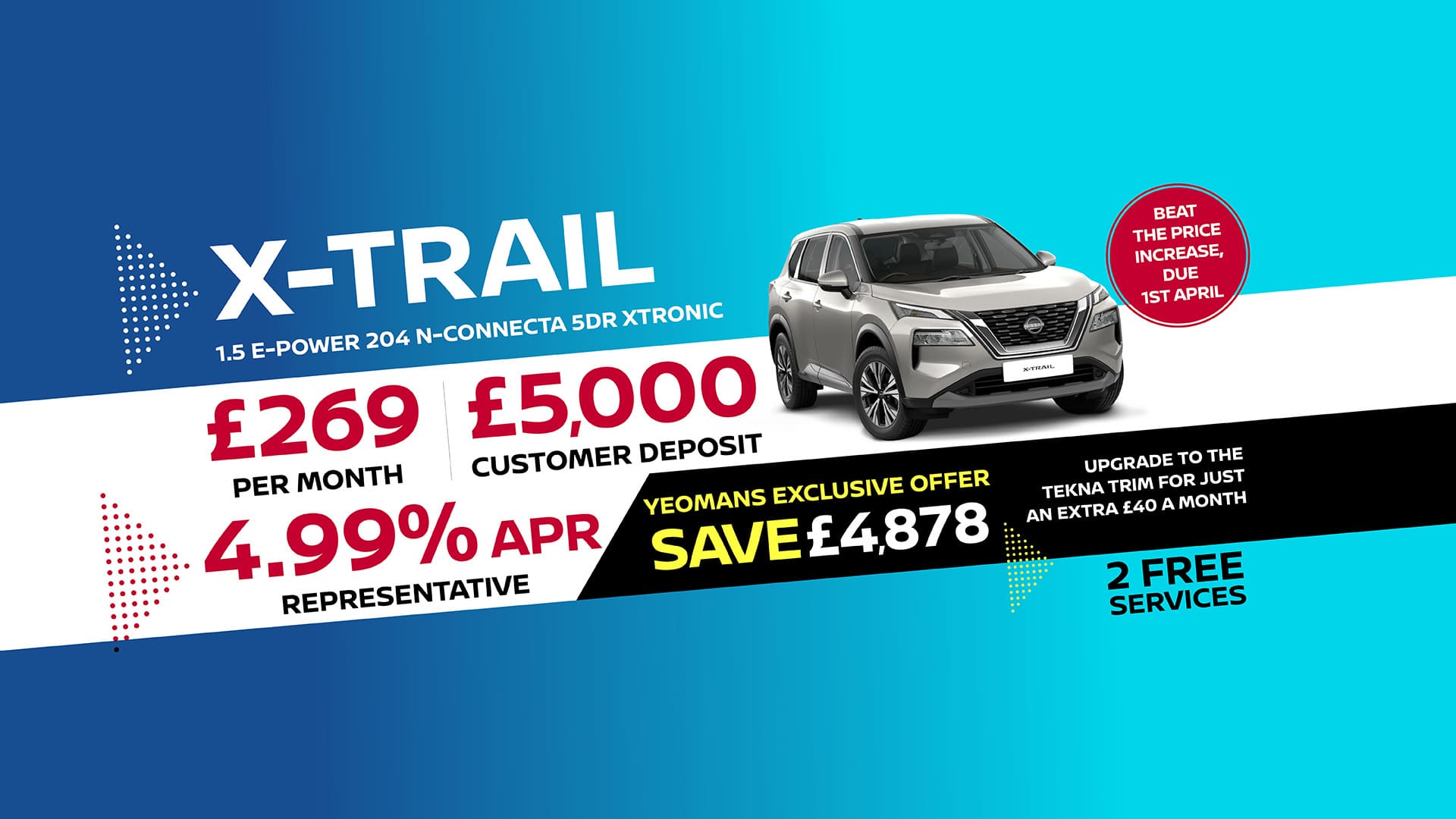 X-Trail Finance Offer