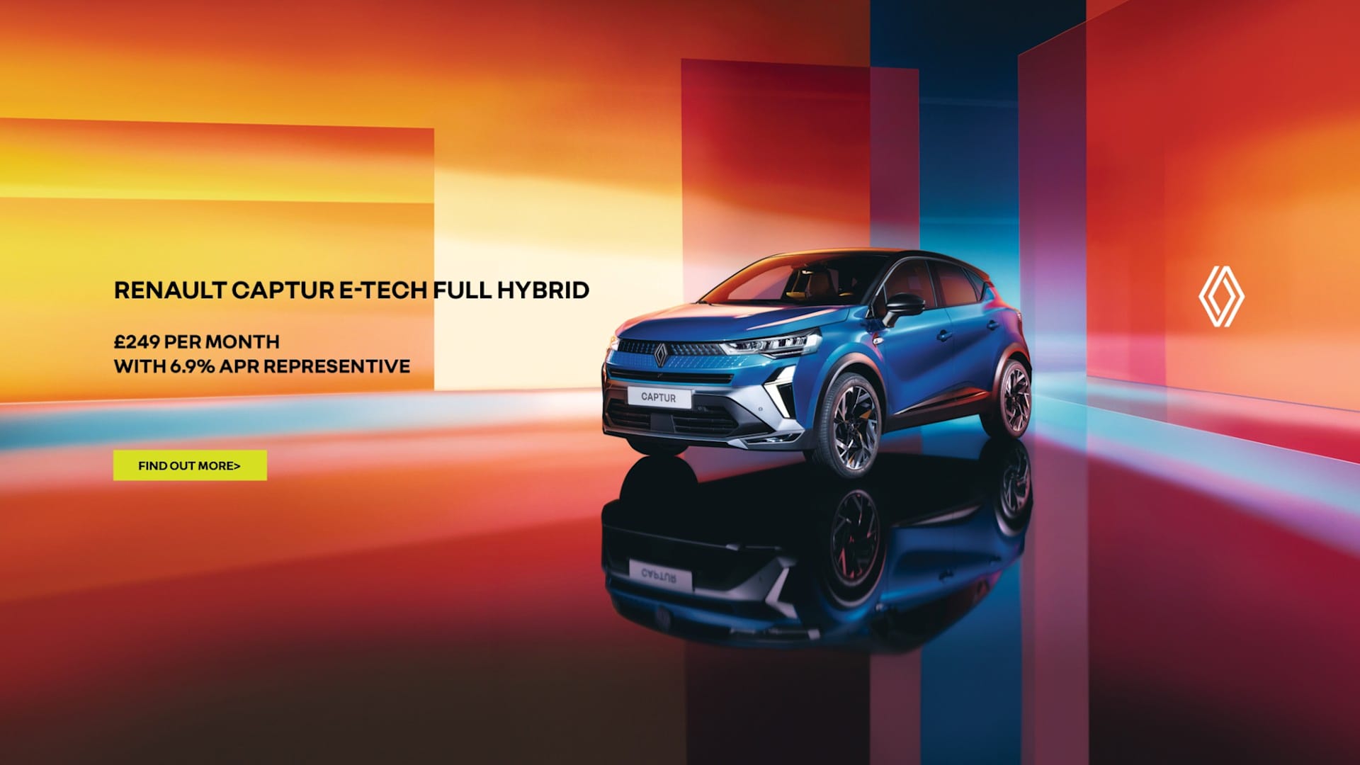 Q4 Renault Captur E-Tech