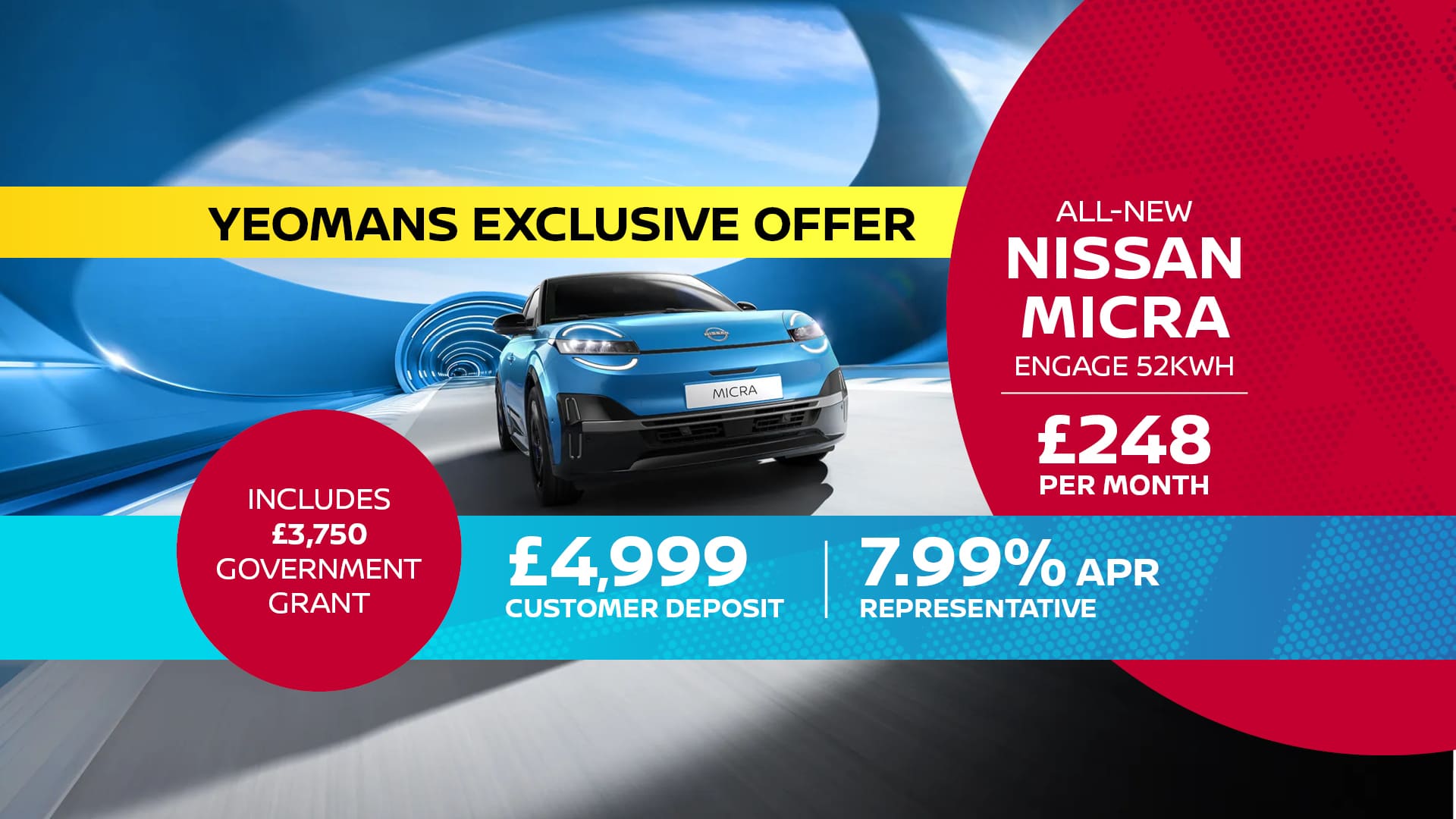 All New Micra Finance Offer
