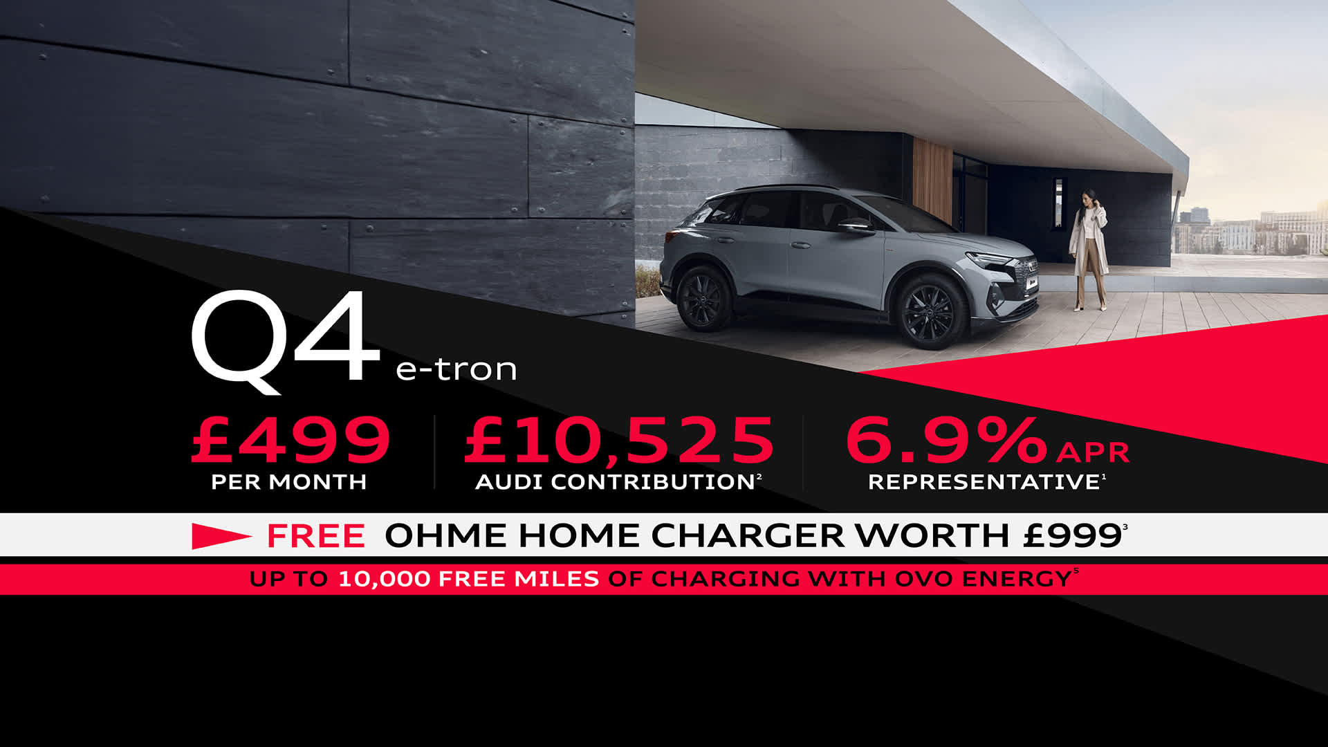 Q4 e-tron Finance Offer