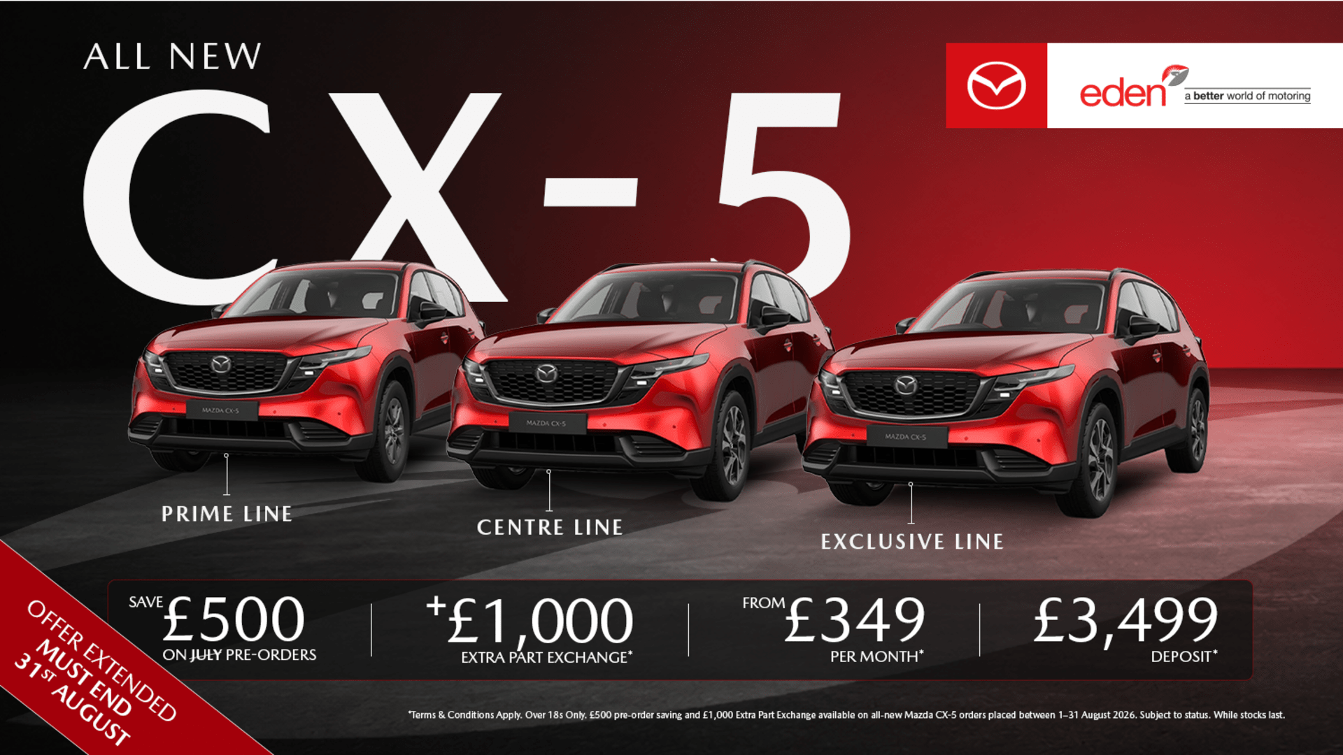 All-New Mazda CX-5