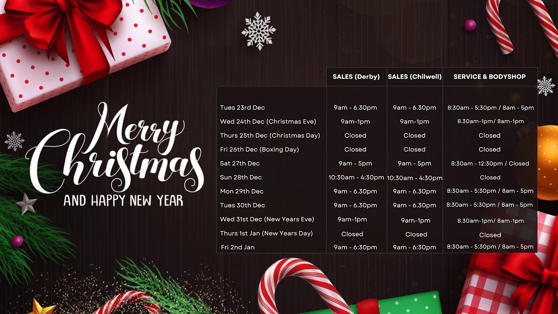 christmas and new year timing's