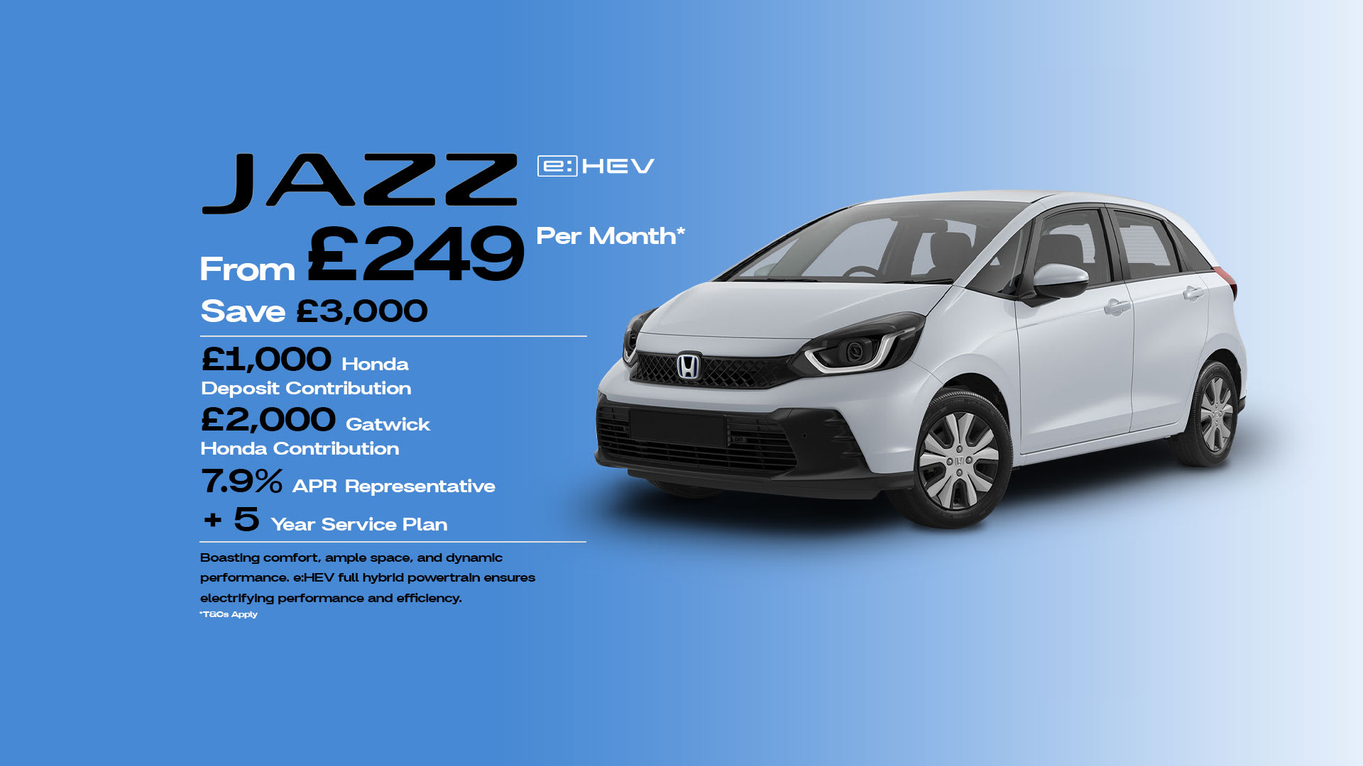 Honda Jazz Finance Offer