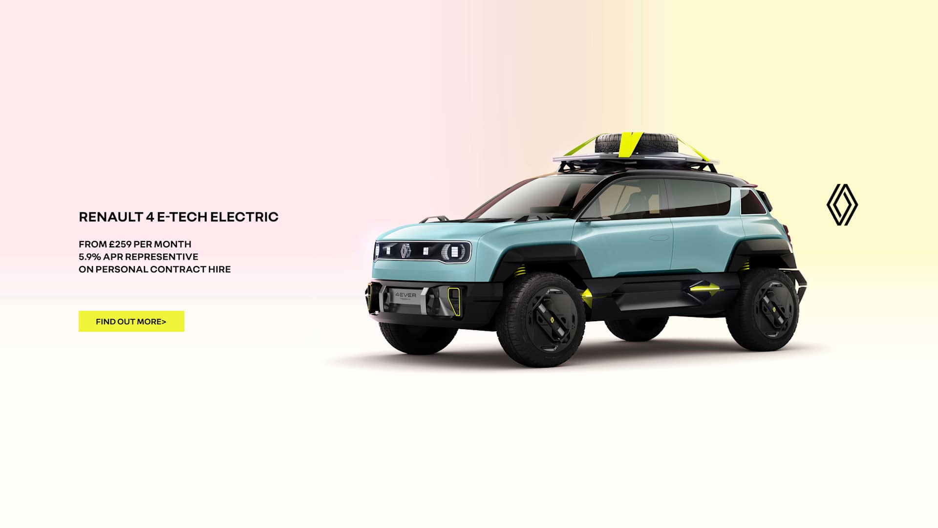 Renault 4 E-Tech Electric 