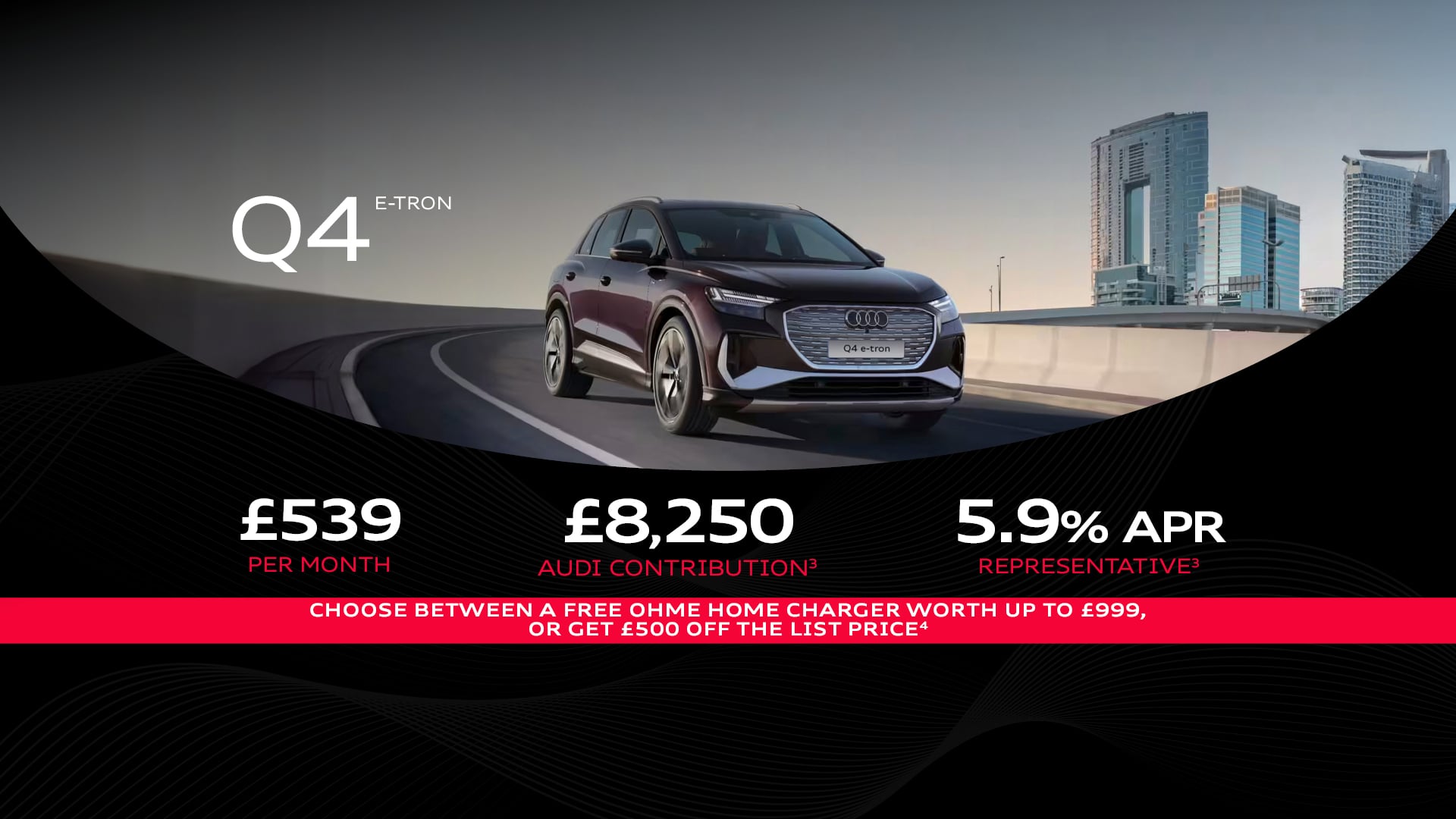 Q4 e-tron Finance Offer