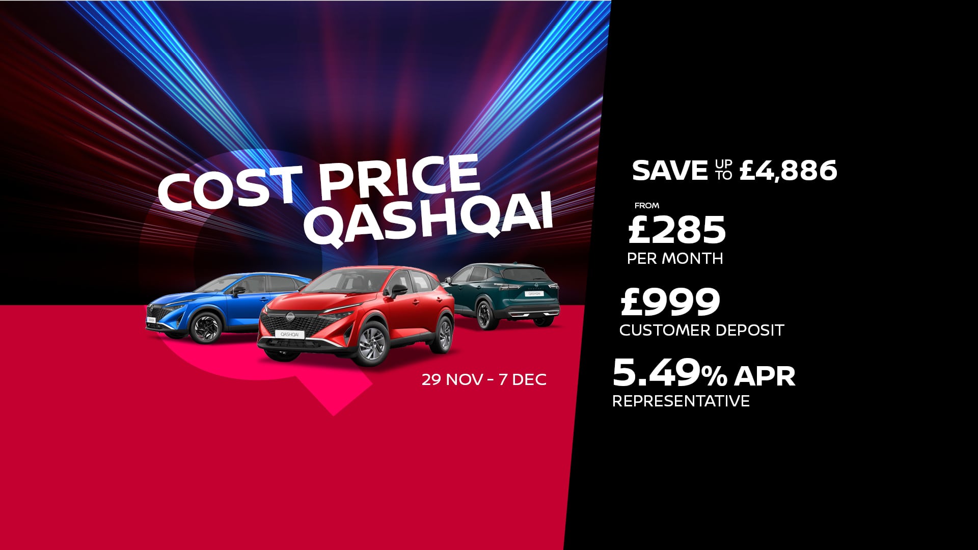 Cost Price Qashqai