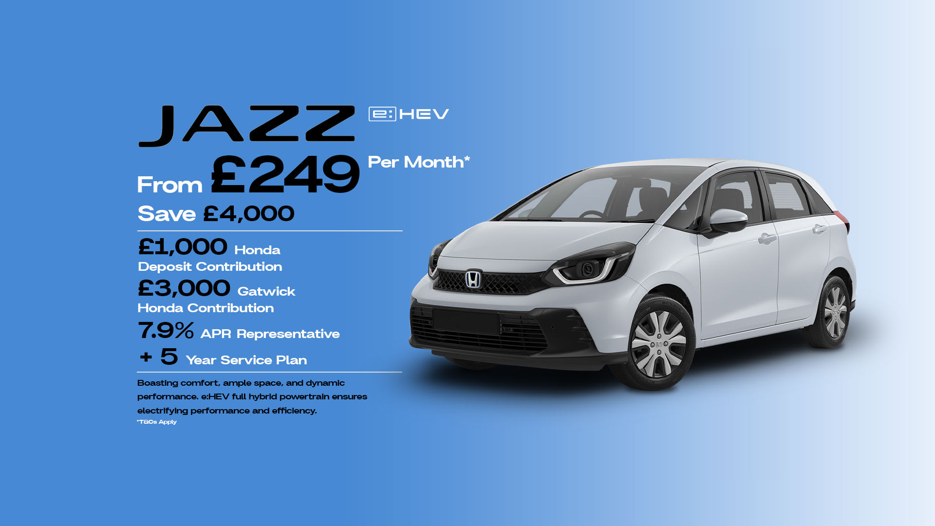 Honda Jazz Finance Offer