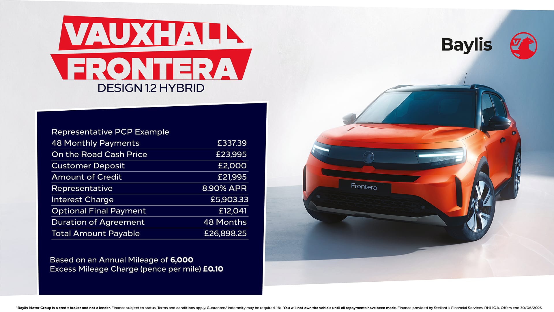 Frontera Q2