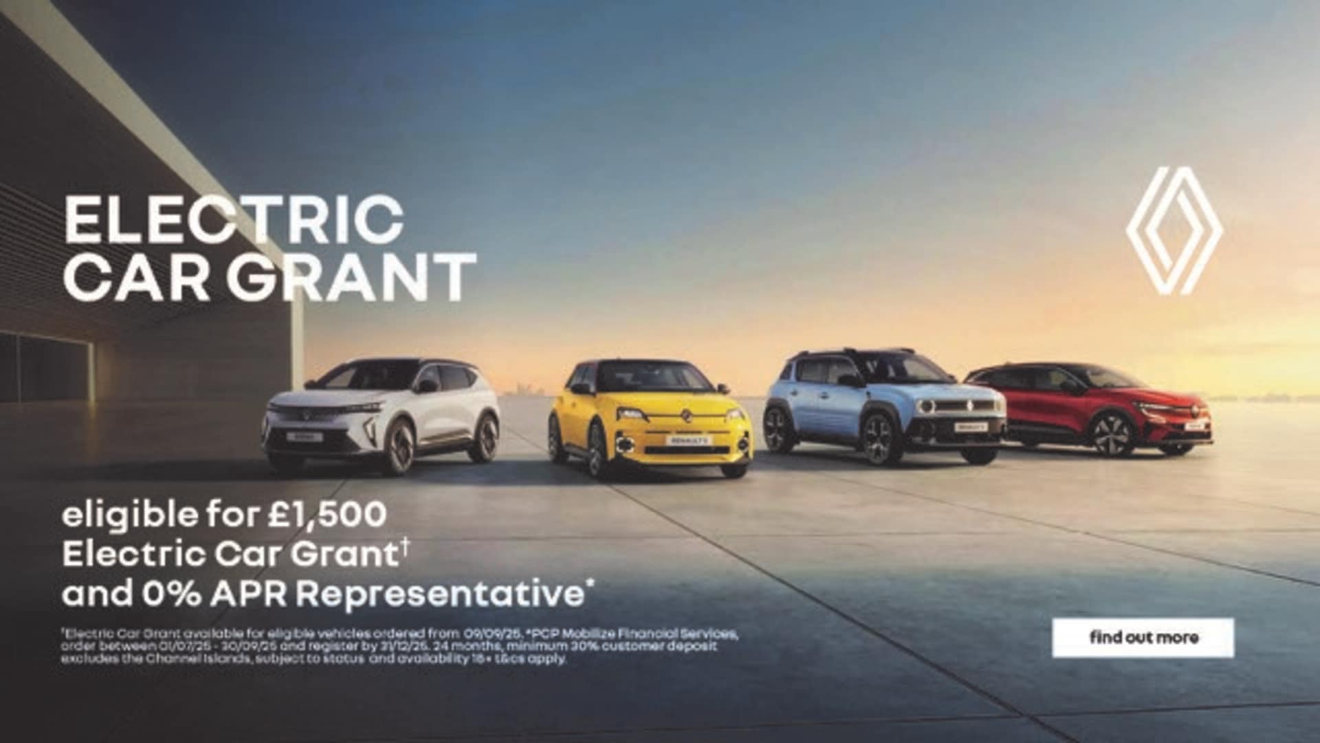 Electric Car Grant