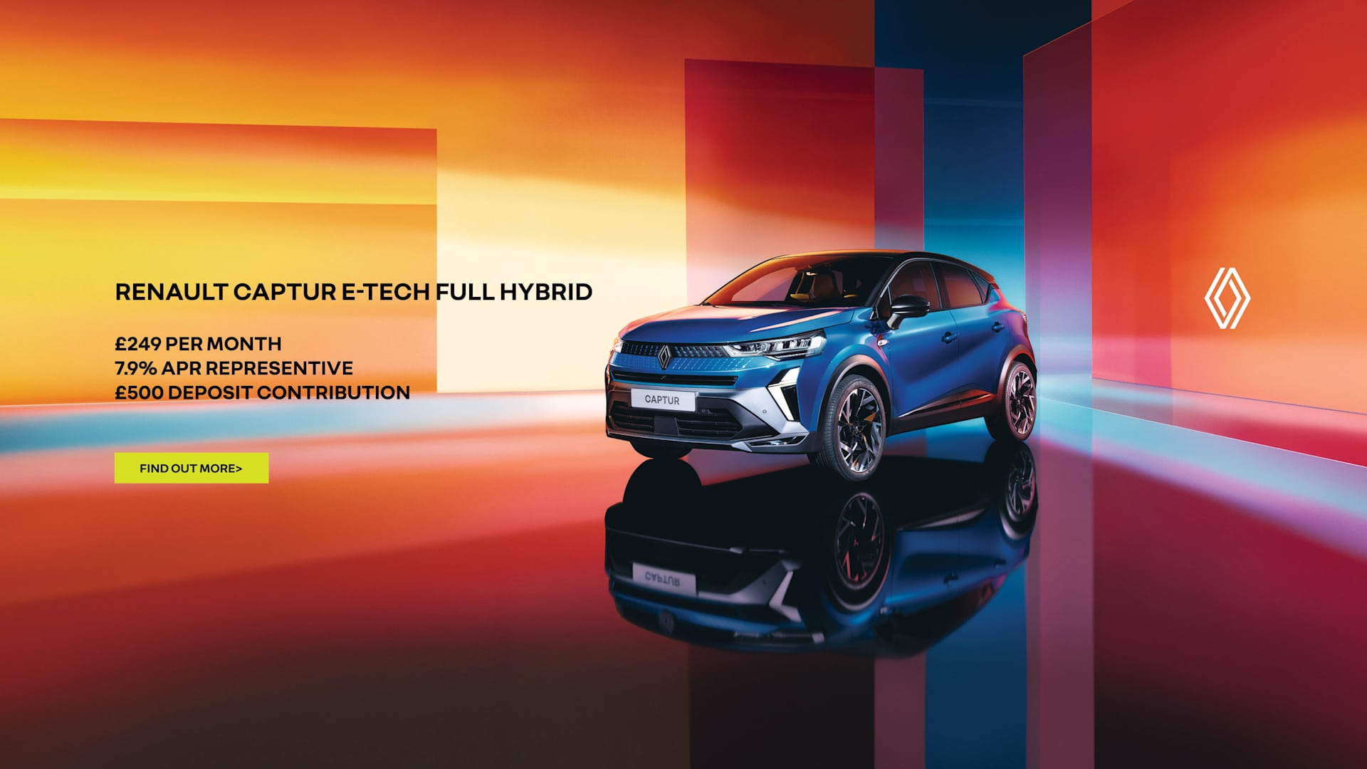 Renault Captur Q2/25