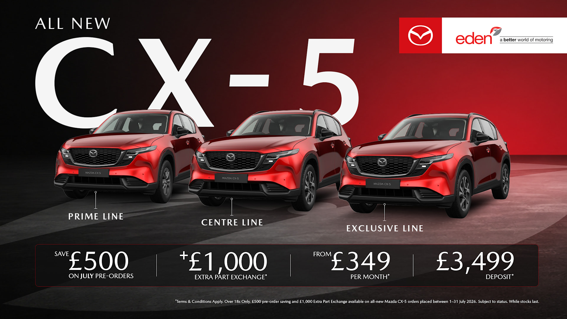 All-New Mazda CX-5