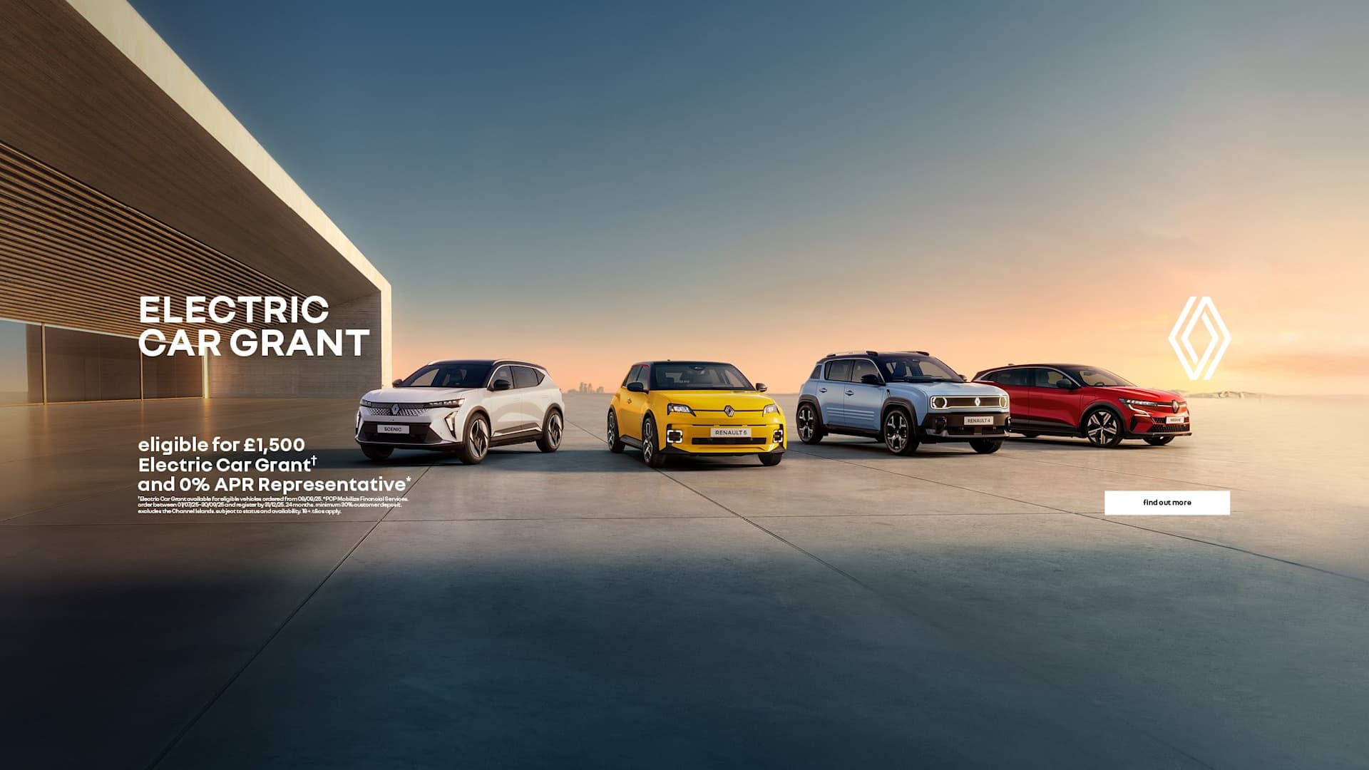 Renault Electric Car Grant
