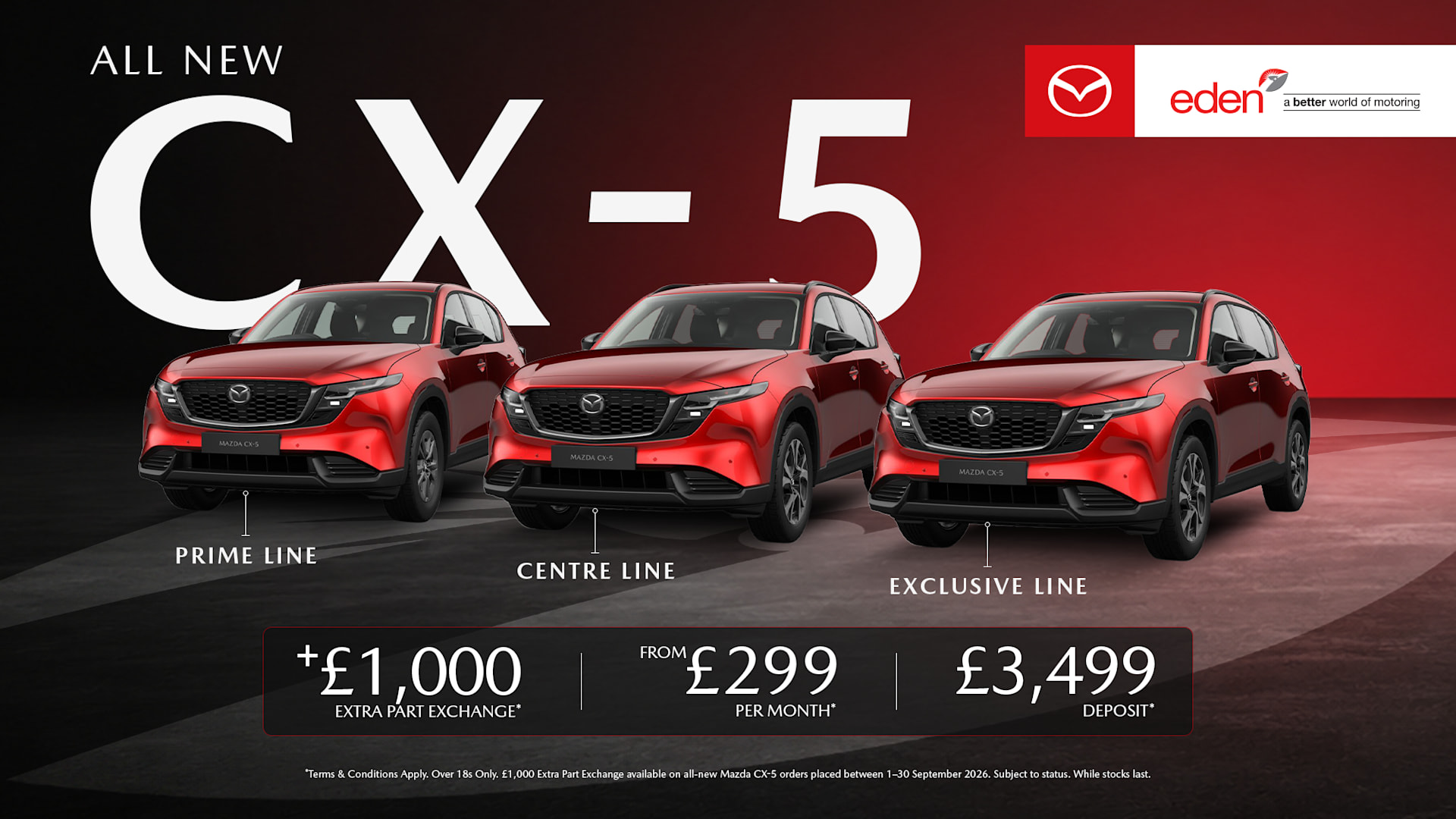 Three all-new Mazda CX-5 models showcasing the Prime Line, Centre Line and Exclusive Line offers from Eden Mazda.