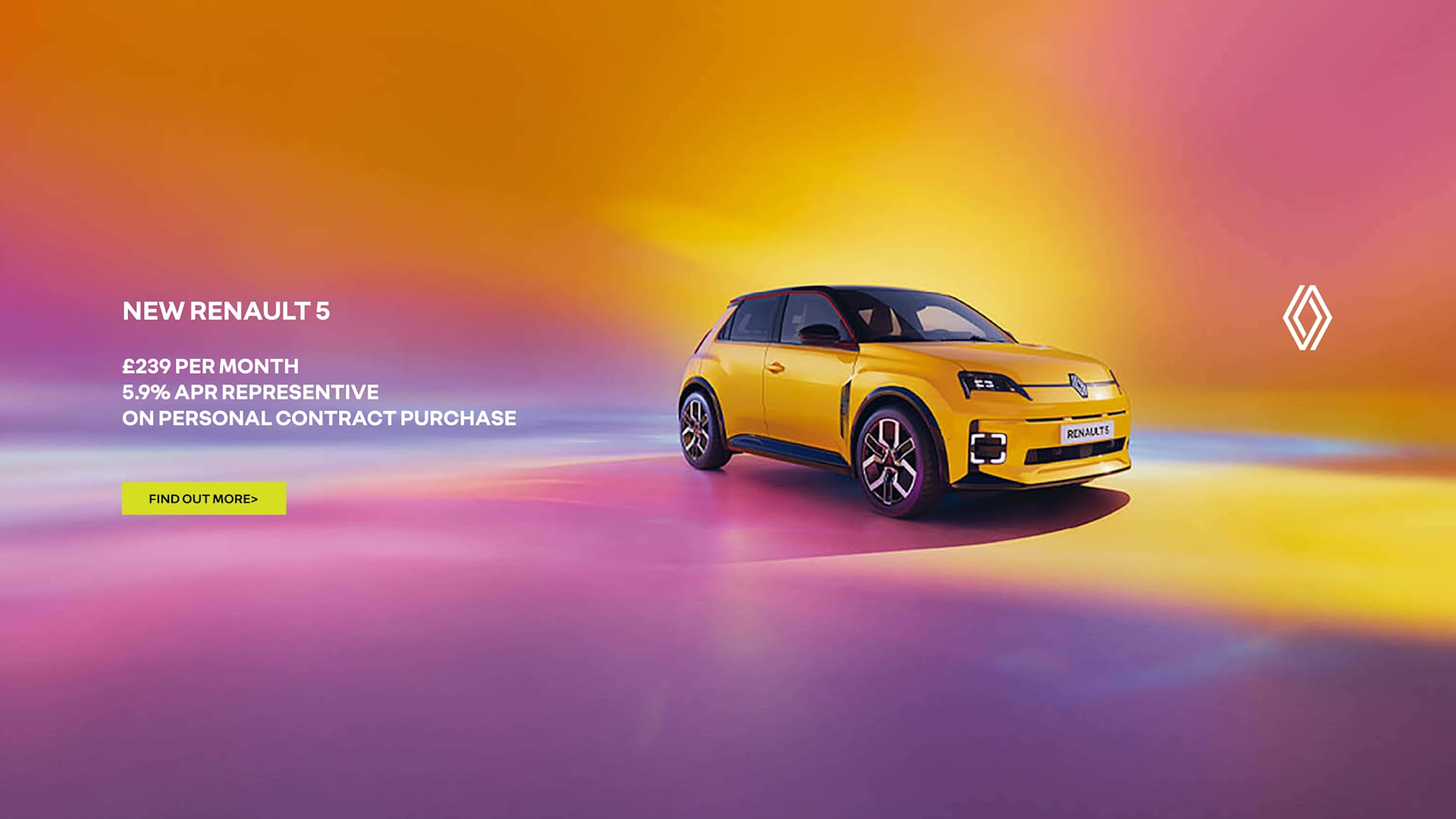 Renault 5 Q3 25 Retail