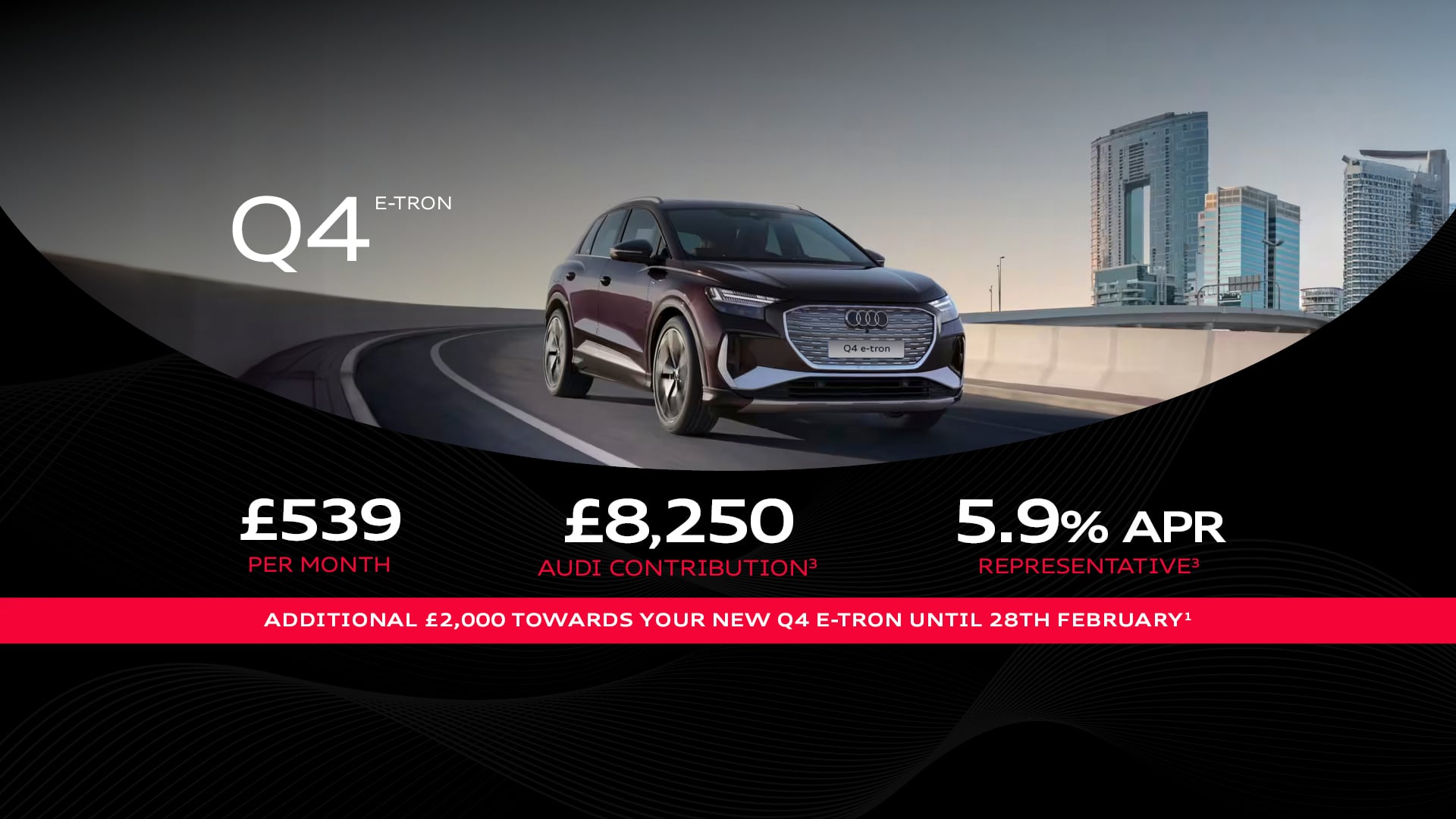 Q4 e-tron Finance Offer