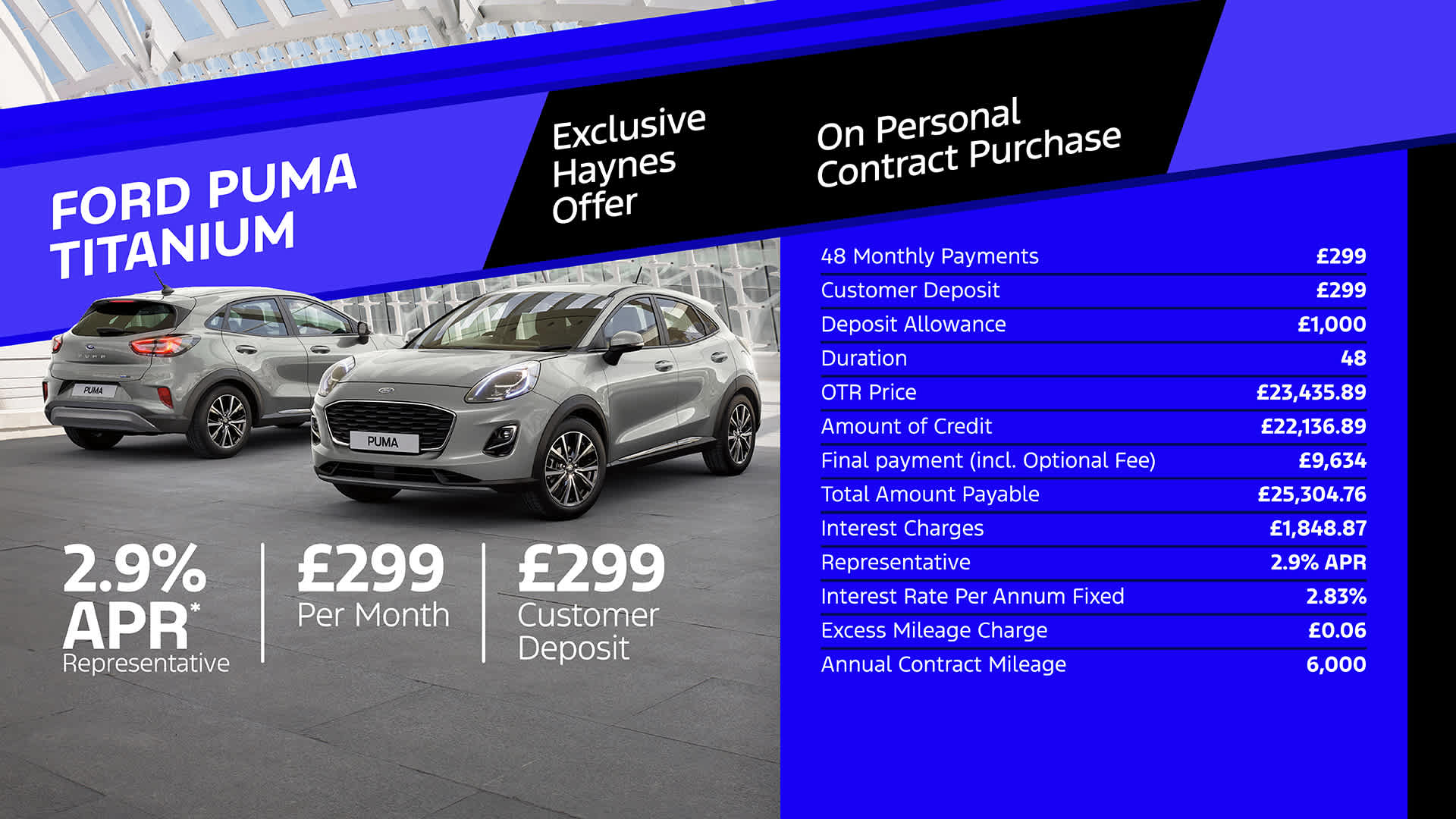 Ford Puma Titanium Offer