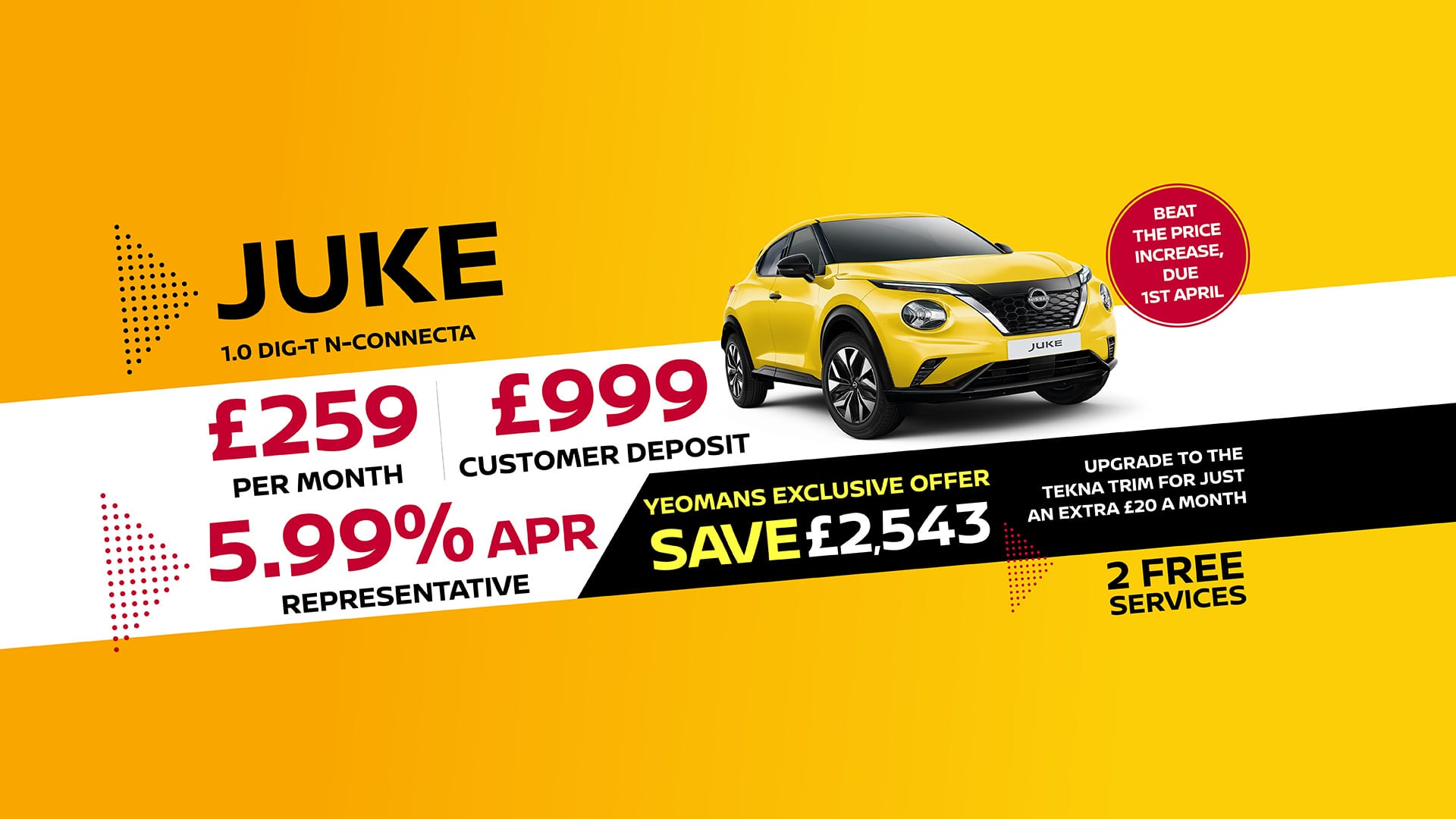 New Nissan Juke Finance Offer