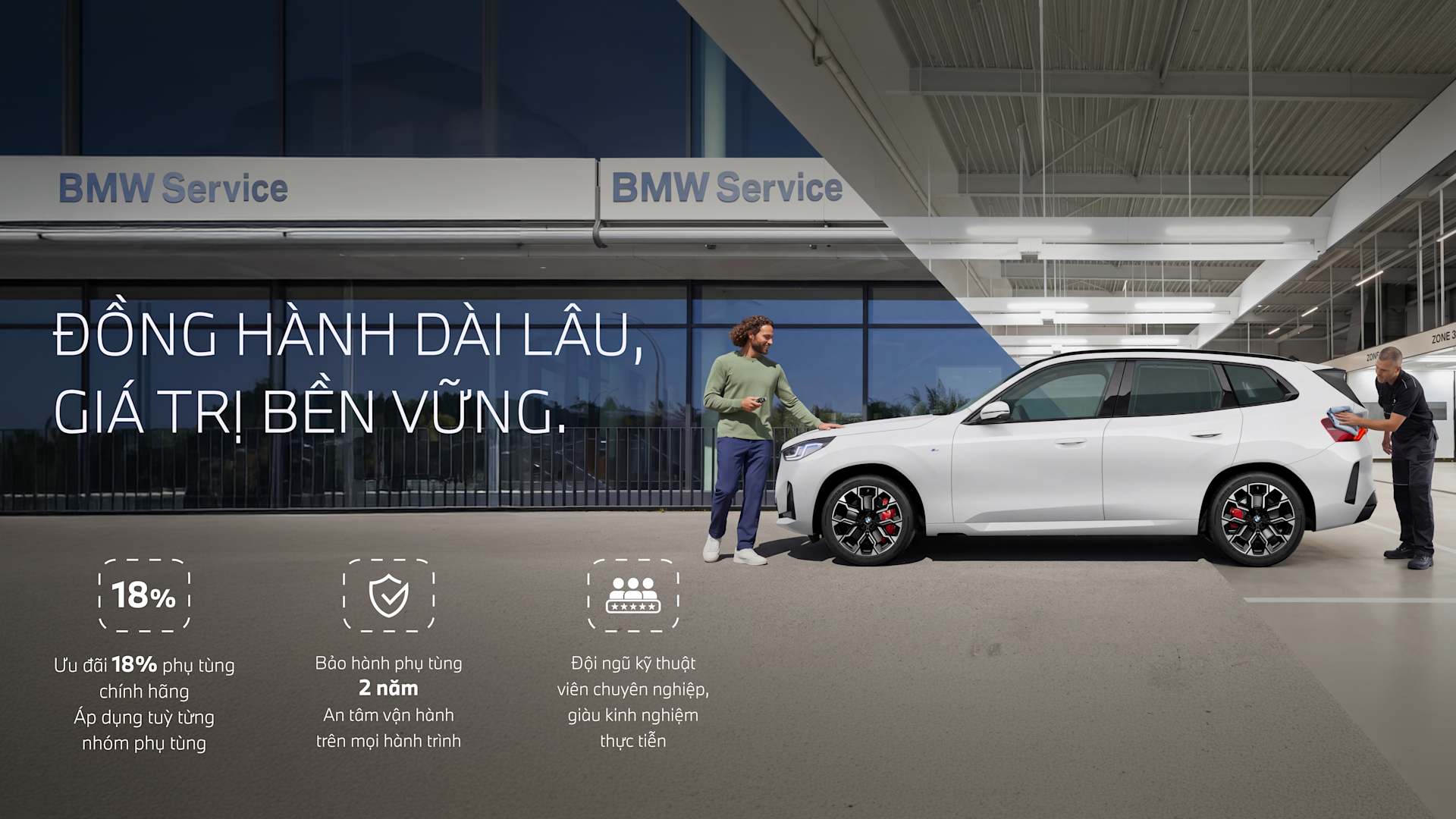 BMW Value Service 2026 