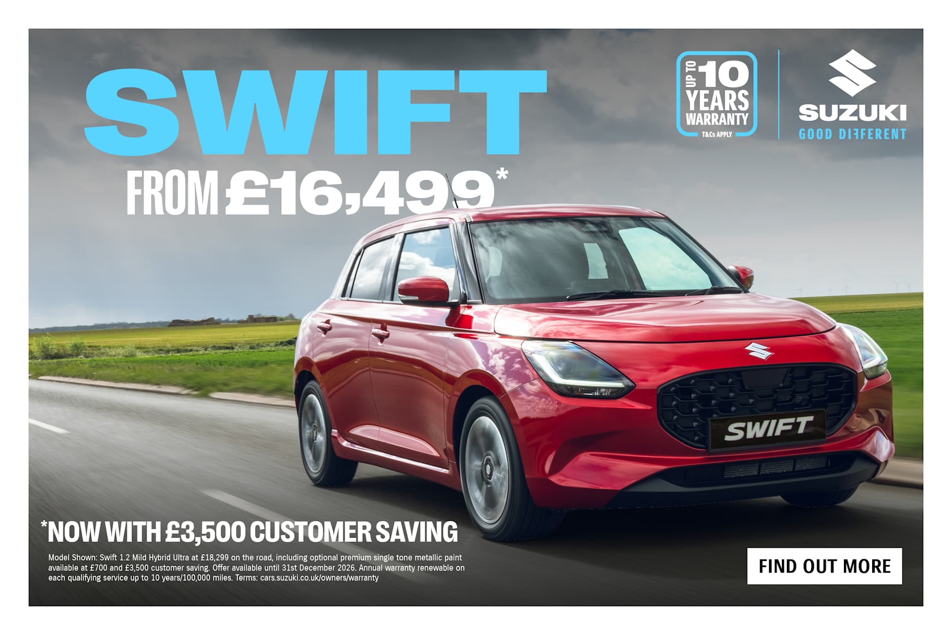Meet The Swift