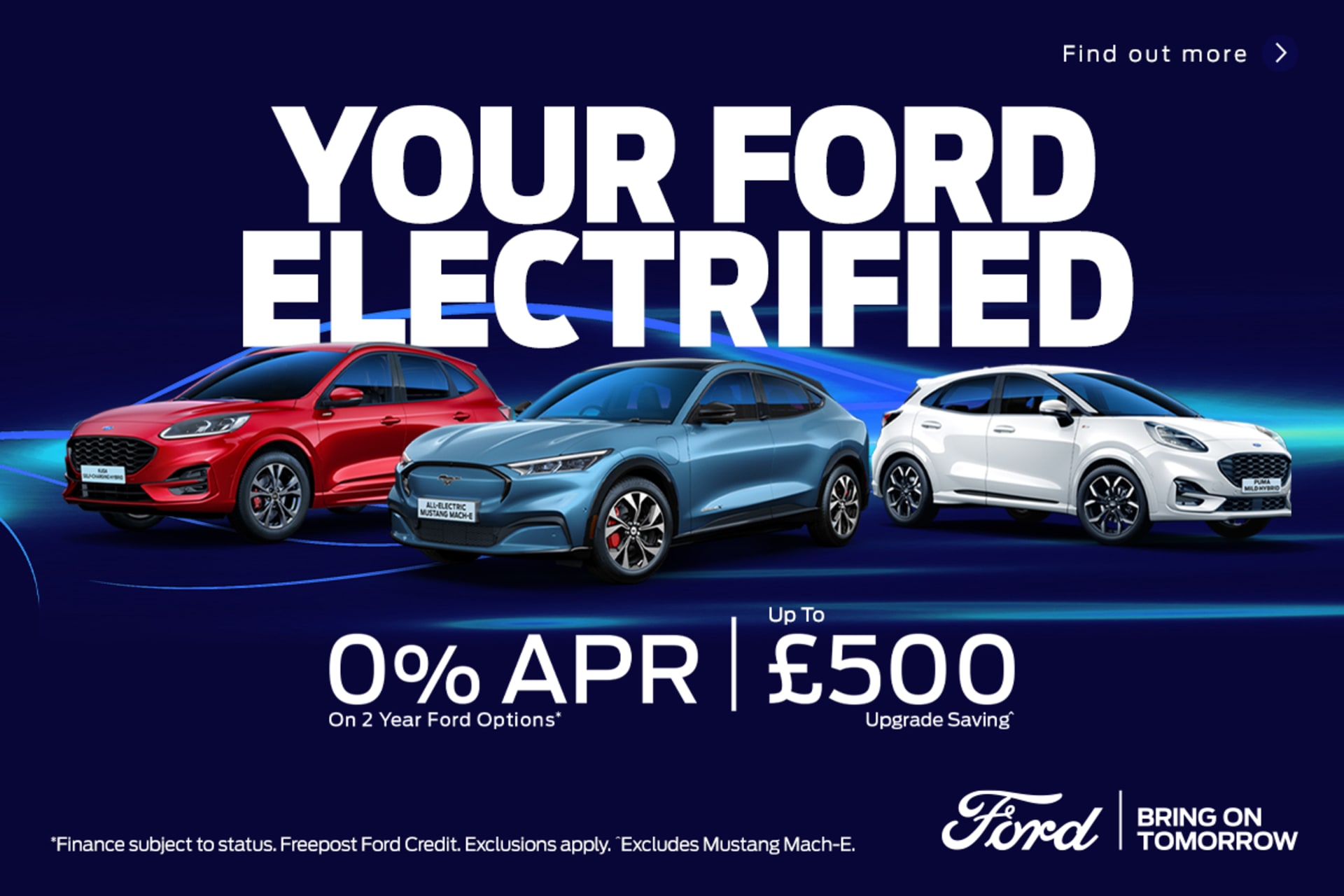 Your Ford Electrified 