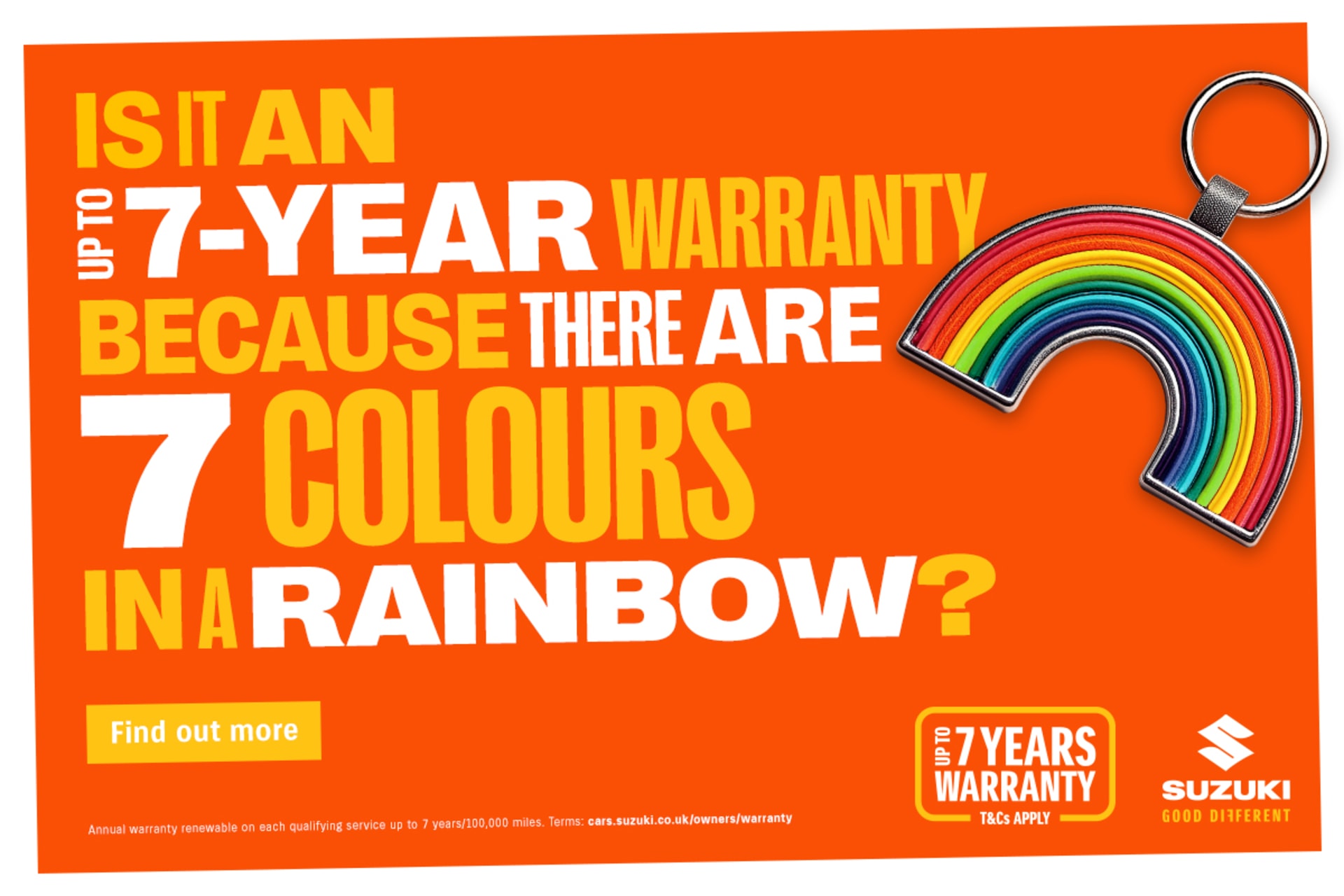Service Activated 7 year Warranty