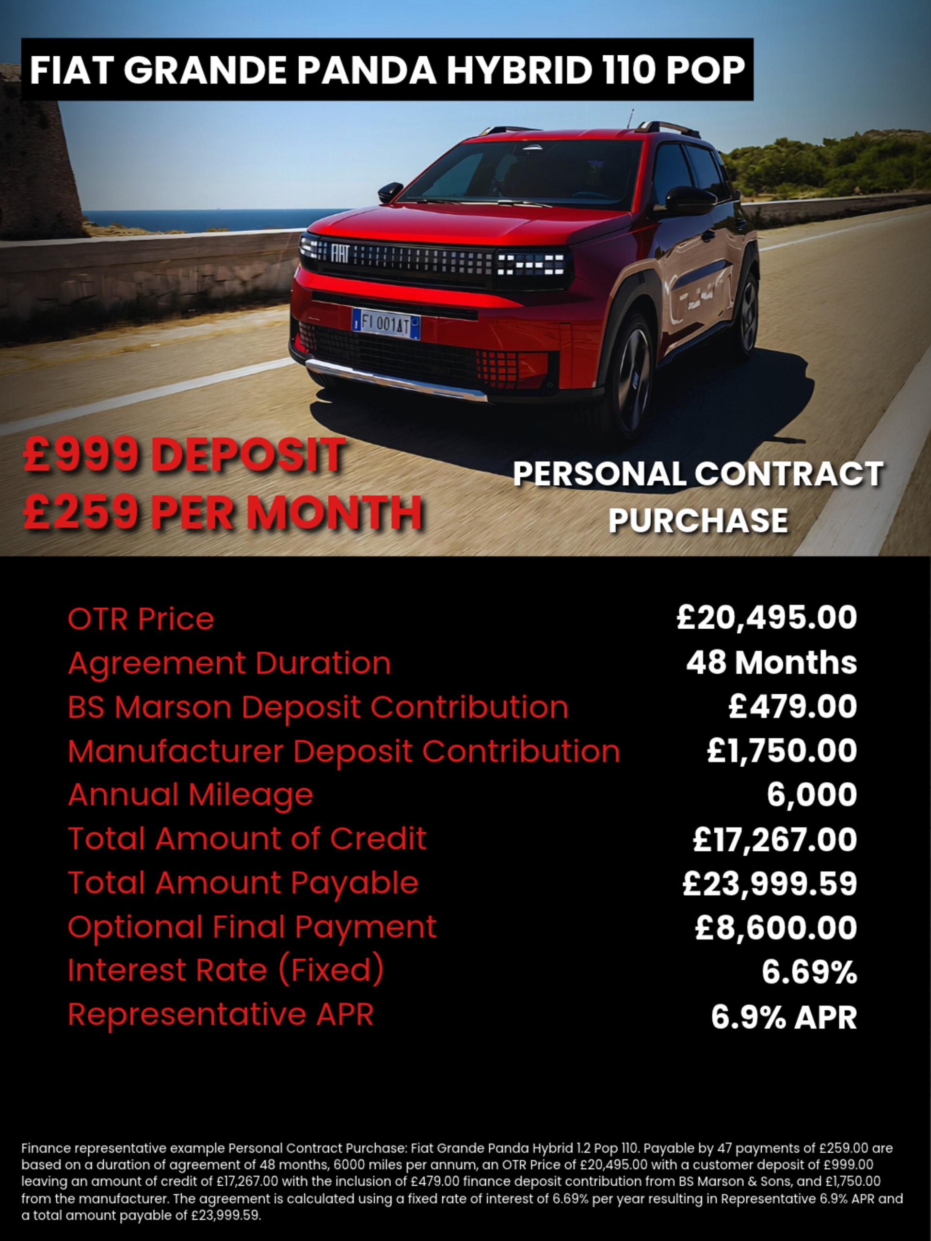 Q4 2026 Oct Fiat Grande Panda Pop 110 PCP